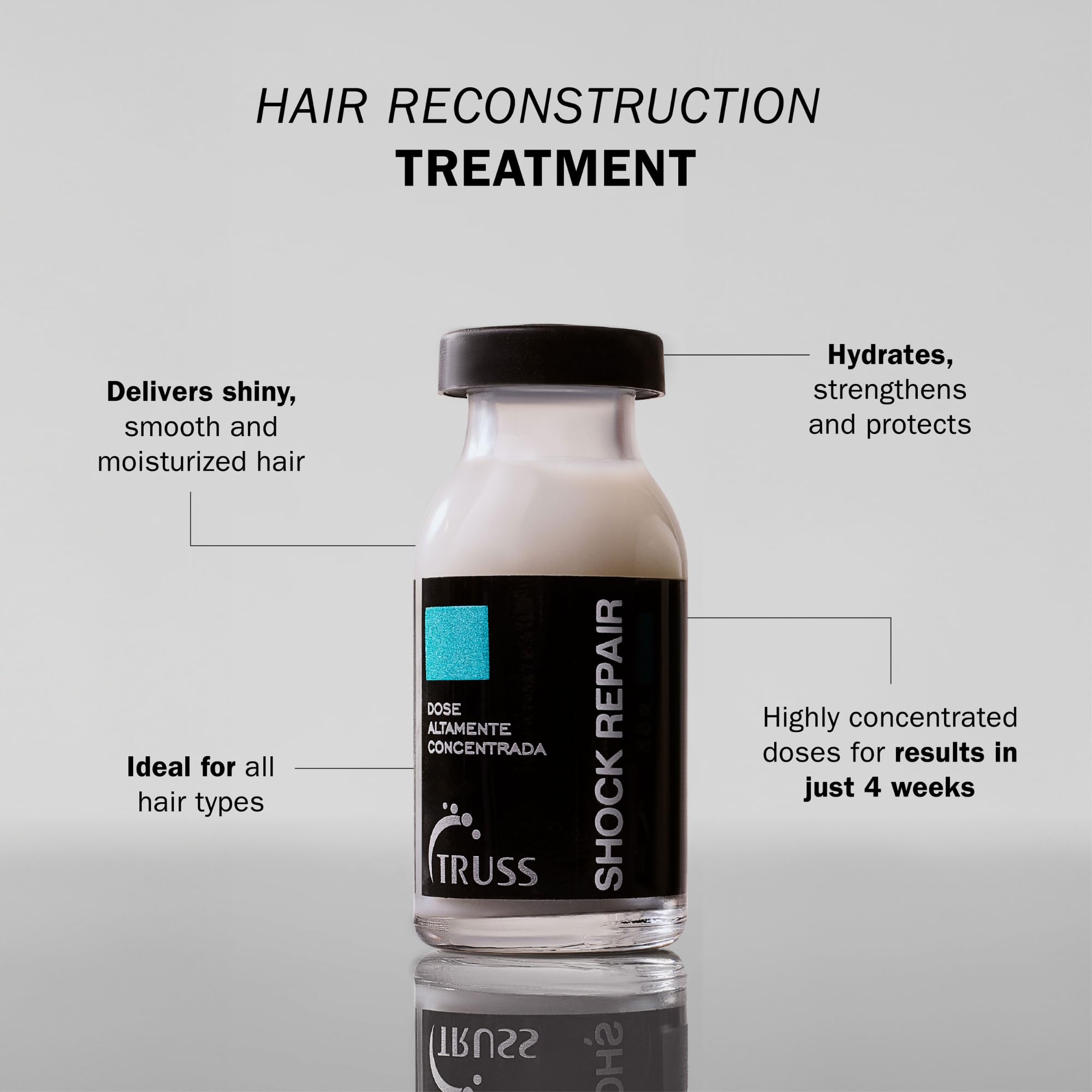 Truss Shock Repair Hair Treatment 4 Week Supply