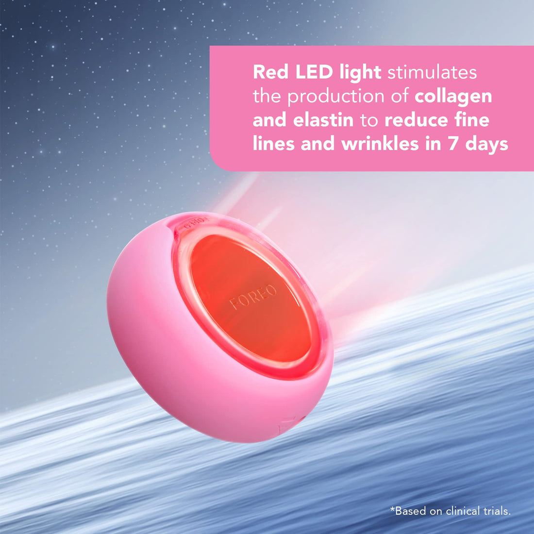 FOREO UFO Mini Face Mask Treatment, Full LED Spectrum & Red Light Therapy for Face, Warming, Face Moisturizer, Dark Spot & Acne Scar Treatment for Face, Anti Aging, Nourishing, Mint