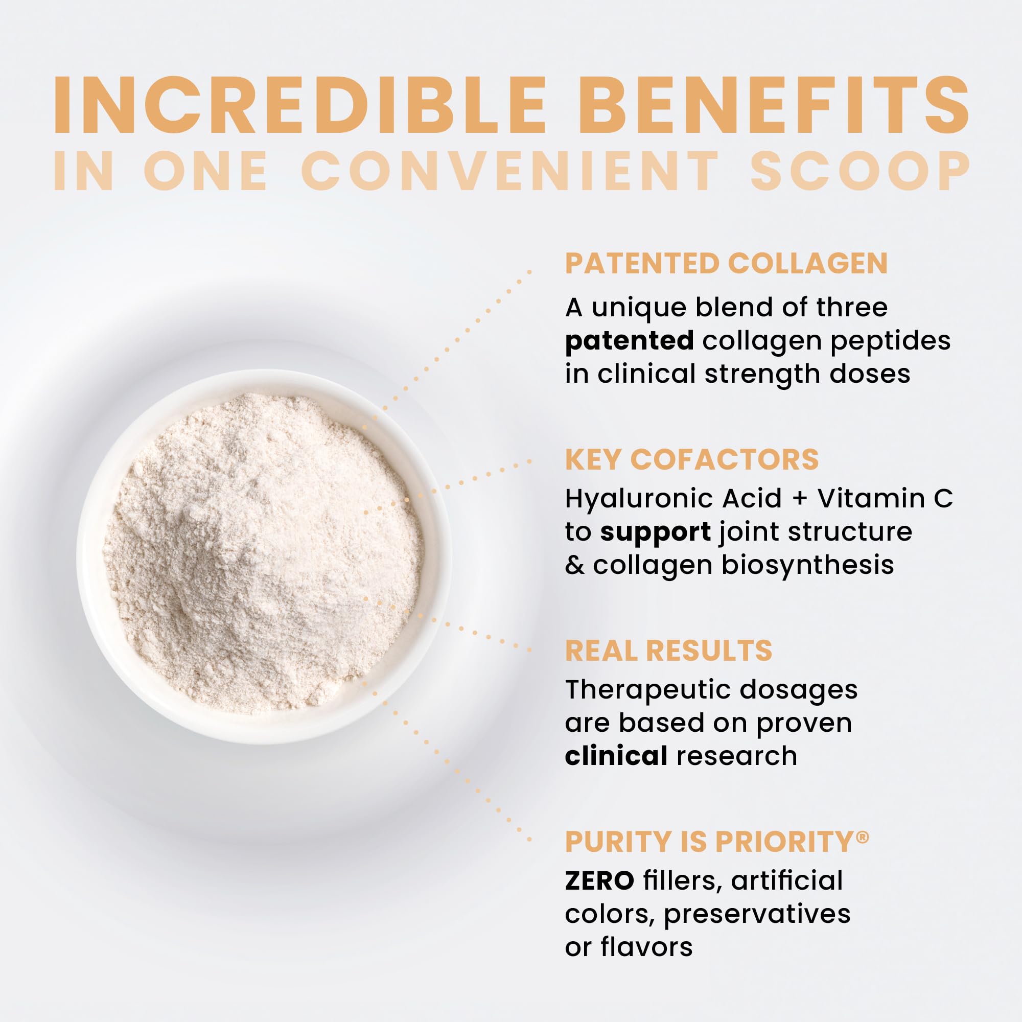 Pure TheraPro Rx TriActive Collagen Plus, Collagen Powder for Hair, Skin, Nails, Bones & Joints, Hydrolyzed Collagen Powder w/Patented Peptides, Unflavored Multi Collagen Protein Powder, 30 Servings