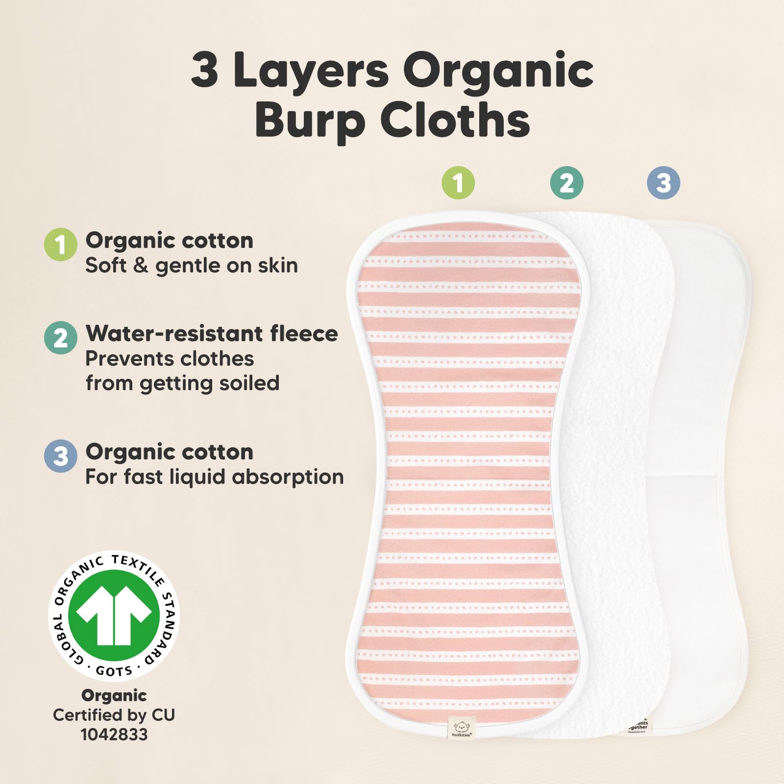 Organic Burp Cloths Baby Boy & Girl - 5-Pack Super Absorbent Cotton Burping Cloths for Babies, Soft & Plush Newborn Spit Up Rags, Infant Towels for Milk Spit Up, Unisex, Large 21 x 10 (Sweet Charm)