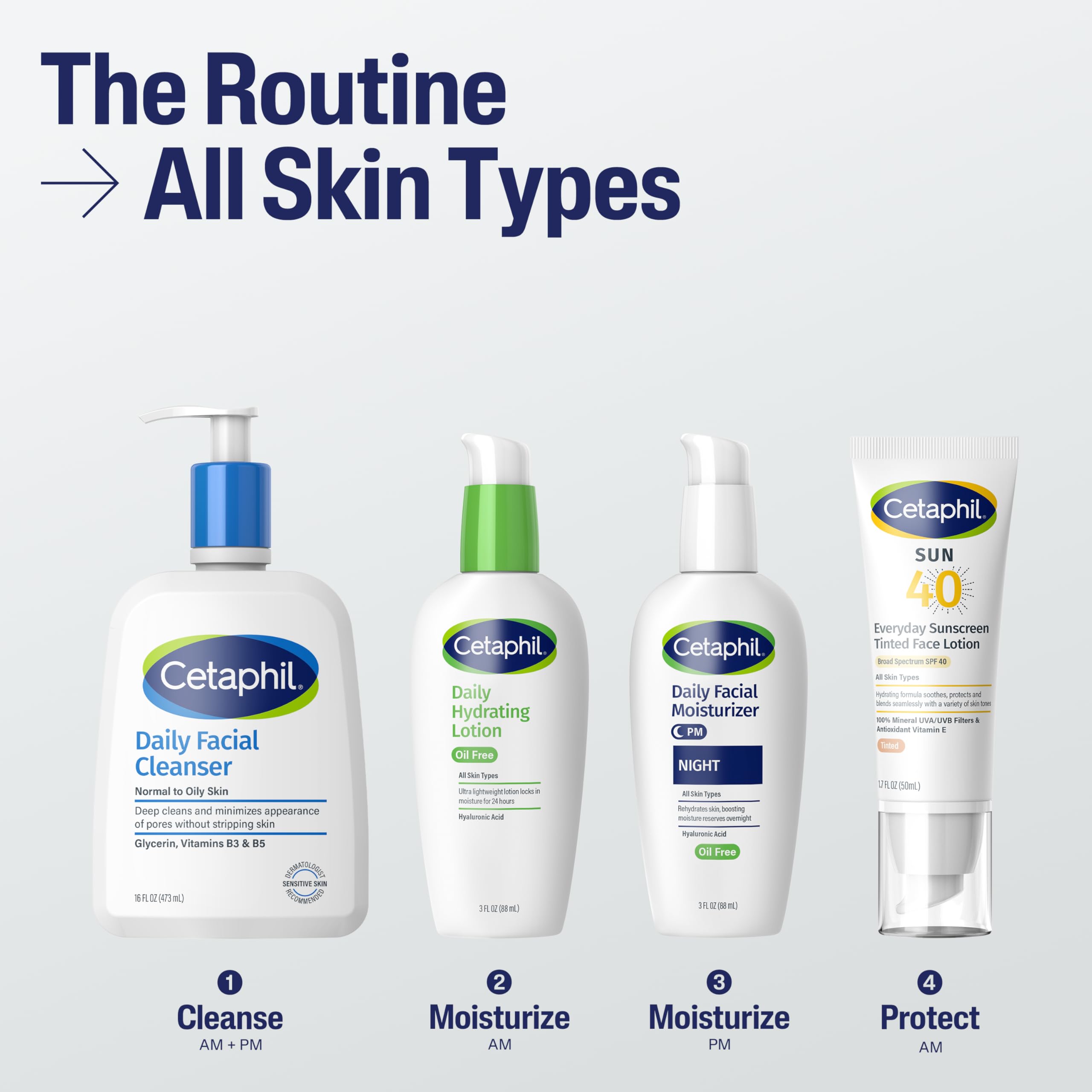 CETAPHIL Everyday Sunscreen Tinted Lotion for Face, 1.7 fl oz, 100% Mineral Sunscreen: Titanium Dioxide & Zinc Oxide, SPF 40, For Sensitive Skin