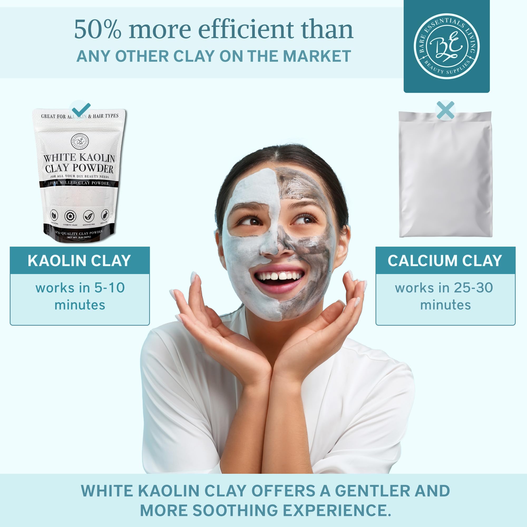 Kaolin White Clay 2 lb Powder, 100% natural for making DIY spa mud mask for face/facial, hair, body, soap, deodorant, bath bomb, setting makeup, lotion and gardening by Bare Essentials Living