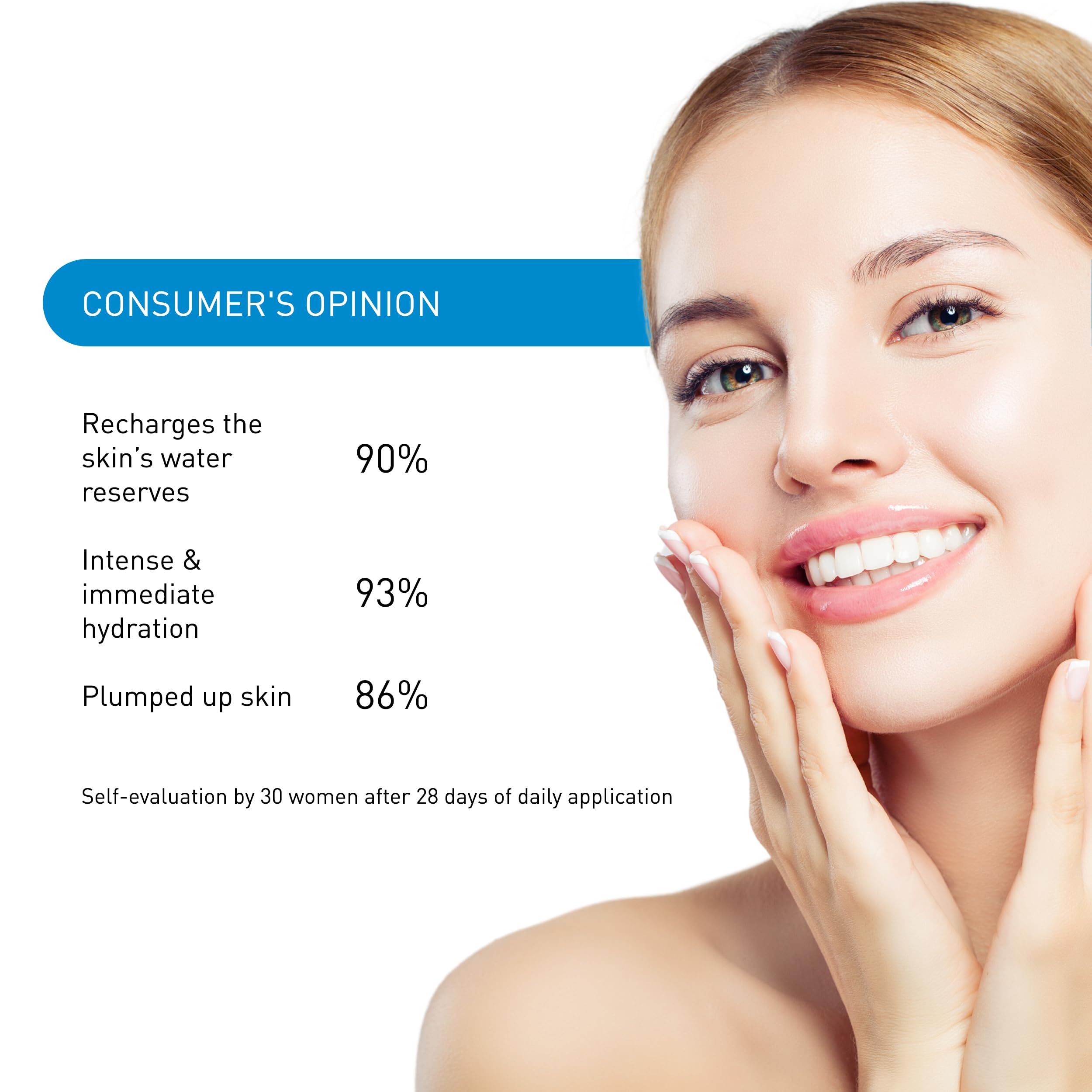 Embryolisse Intense Moisturizing Face Mask | Ultra-Hydrating Treatment with Hyaluronic Acid | Daily Skincare that Soothes, Plumps & Provides a Long-lasting Hydration, 1.7 fl.oz.