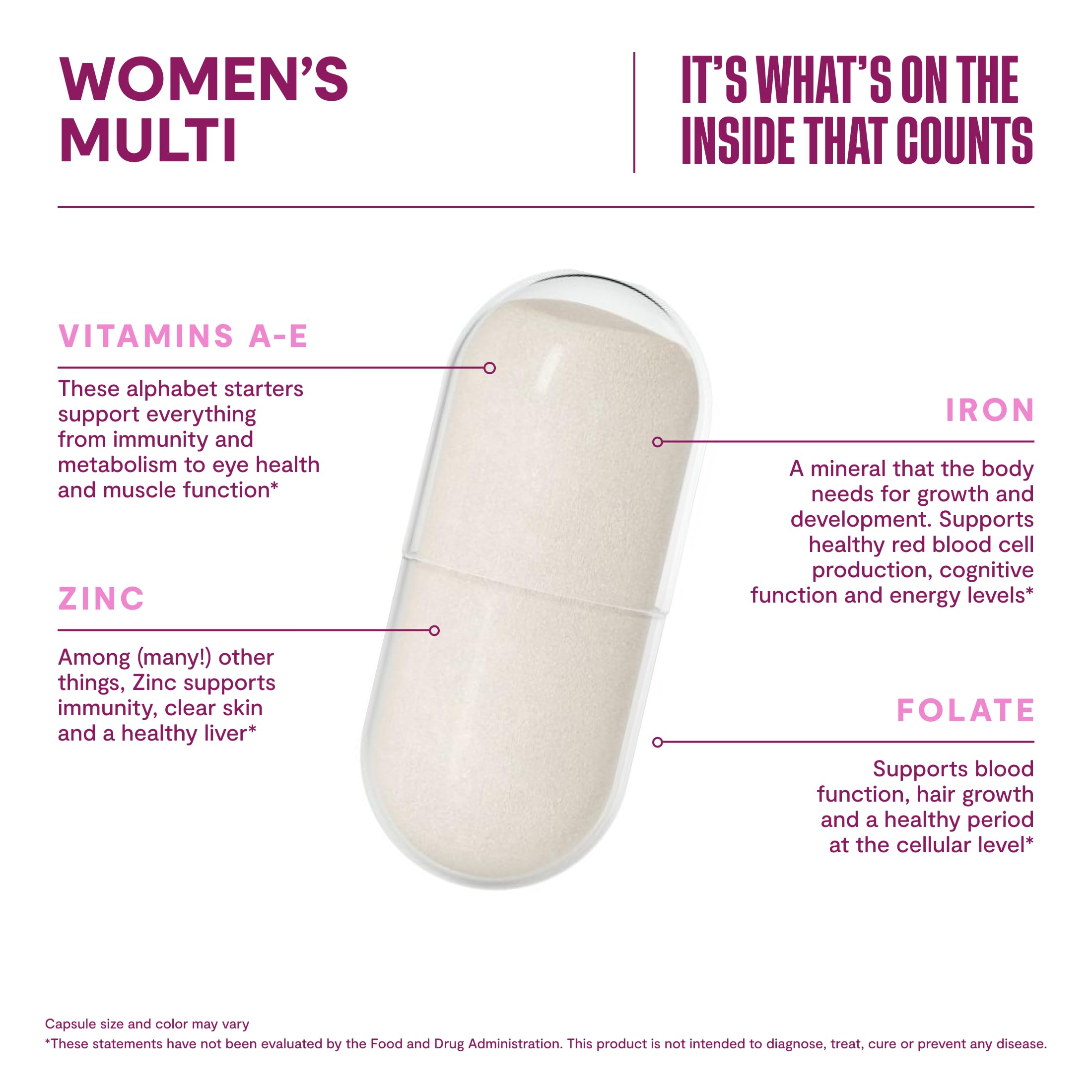 Habit Womens Multi Supplement (60 Capsules) - New Look, Supports General Health & Wellness, 23 Essential Vitamins and Minerals, Fruit extracts, Folate, Iron, B12, Biotin, Non-GMO (1 Pack)