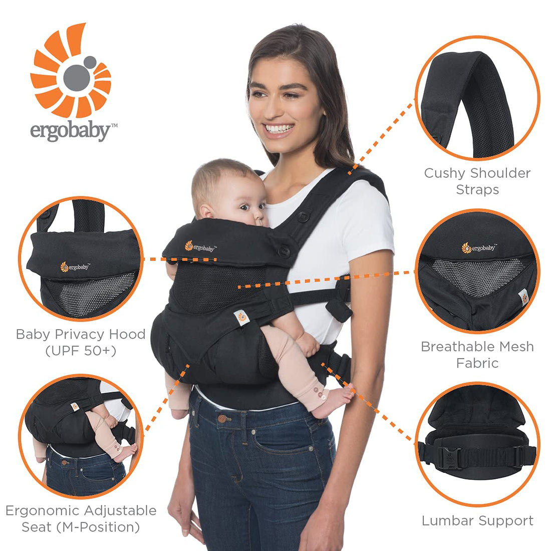 Ergobaby 360 All-Position Baby Carrier with Lumbar Support (12-45 Pounds), Star Dust, Premium Cotton(Pack of 1)
