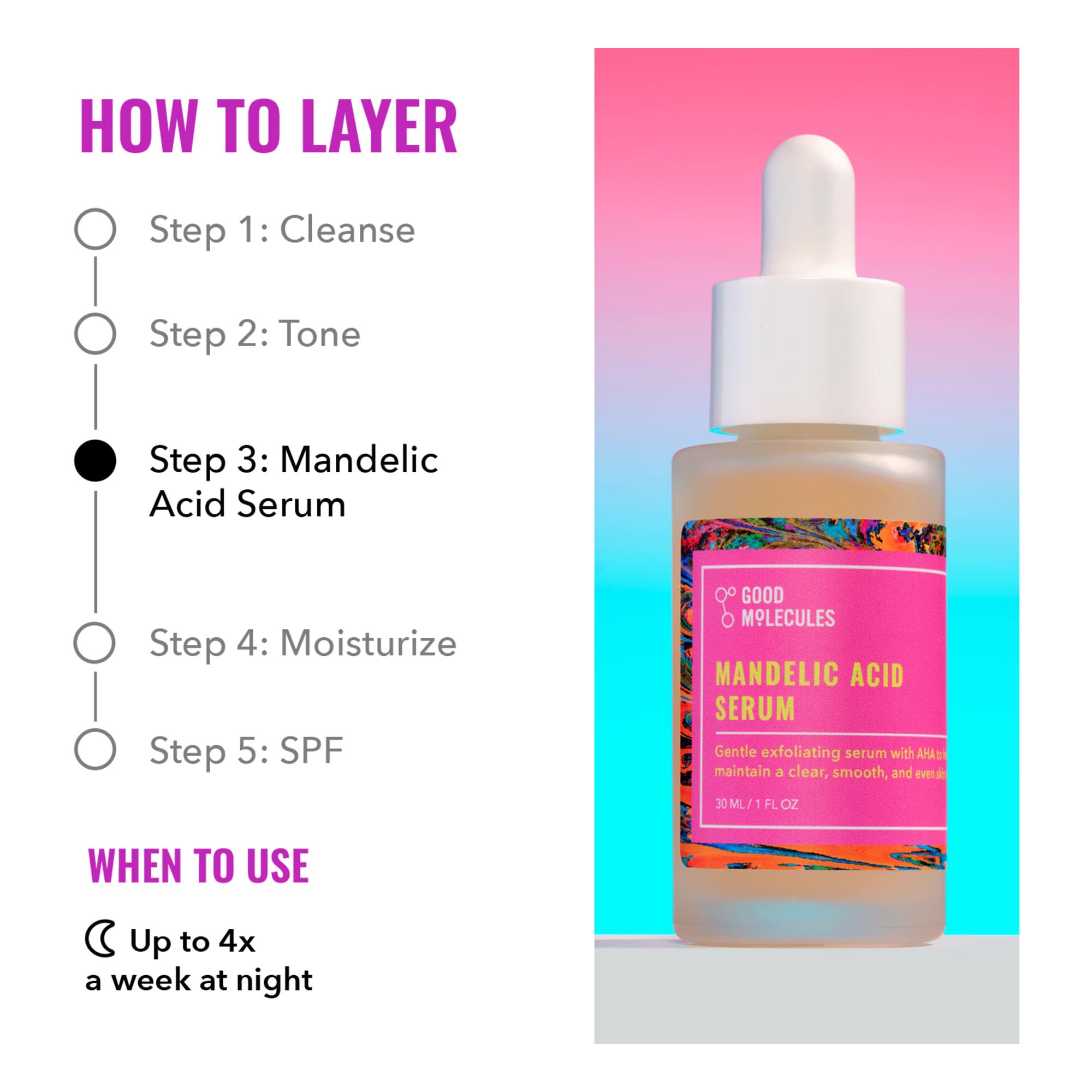 Good Molecules Mandelic Acid Serum
