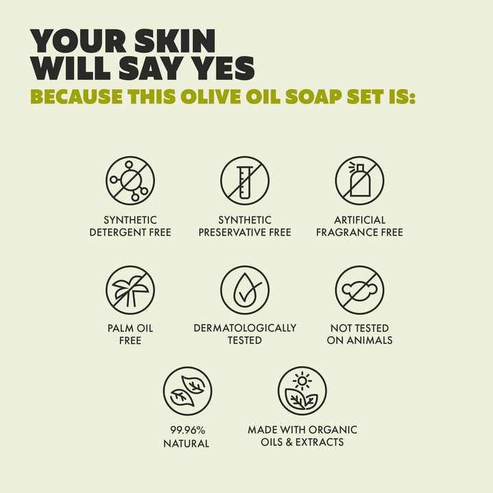 Skin Said Yes Olive Oil Soap Bars - Set of 4 - Natural Bar Soap - Hydrating & Nourishing - Gentle for All Skin Types - Great for Daily Cleansing & Care