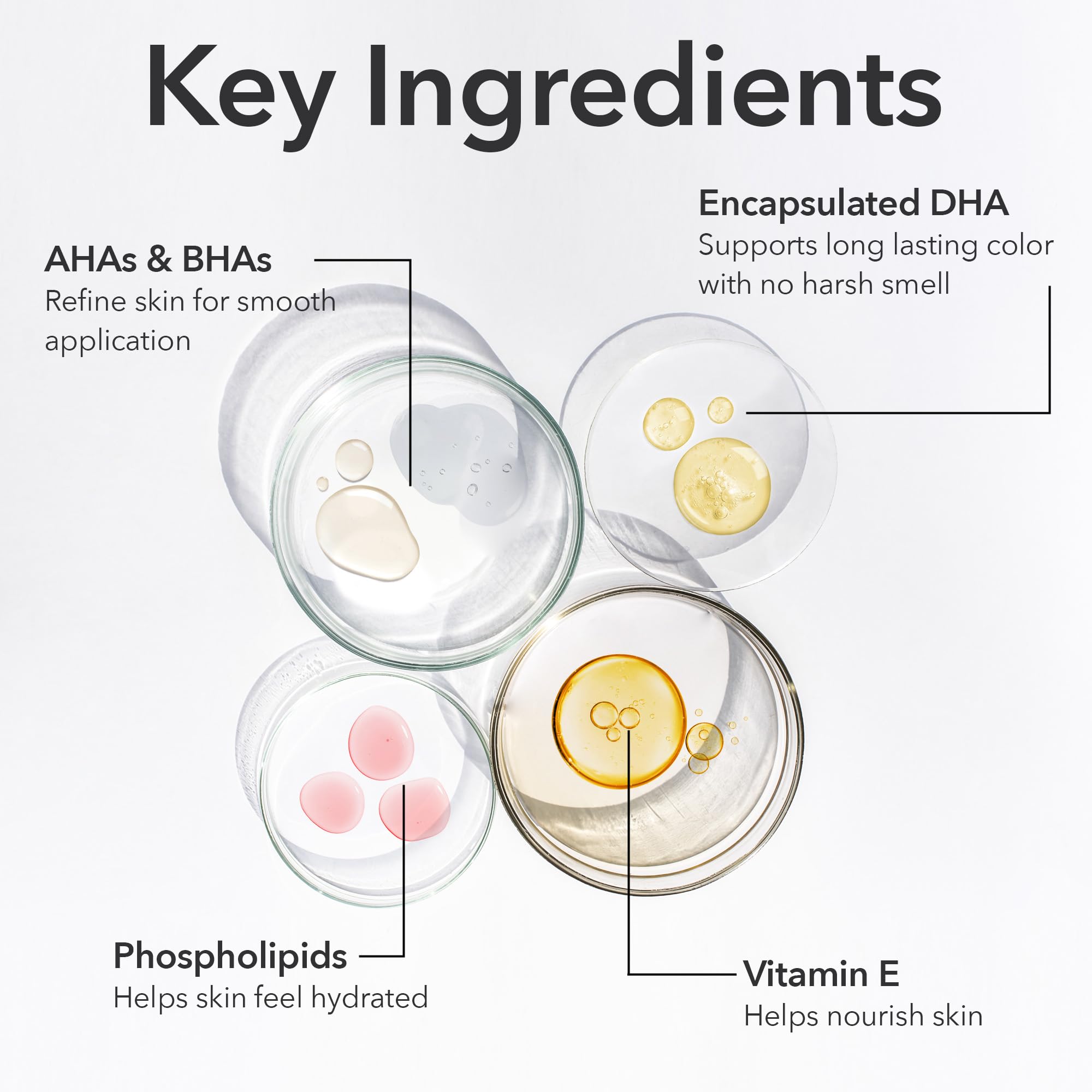 Dr. Dennis Gross Glow Pad Self-Tanner for Face – Exfoliating & Anti-Aging Towelette with AHAs & BHAs, Buildable Natural Glow, Hydrating & Streak-Free Application, 20 Pack