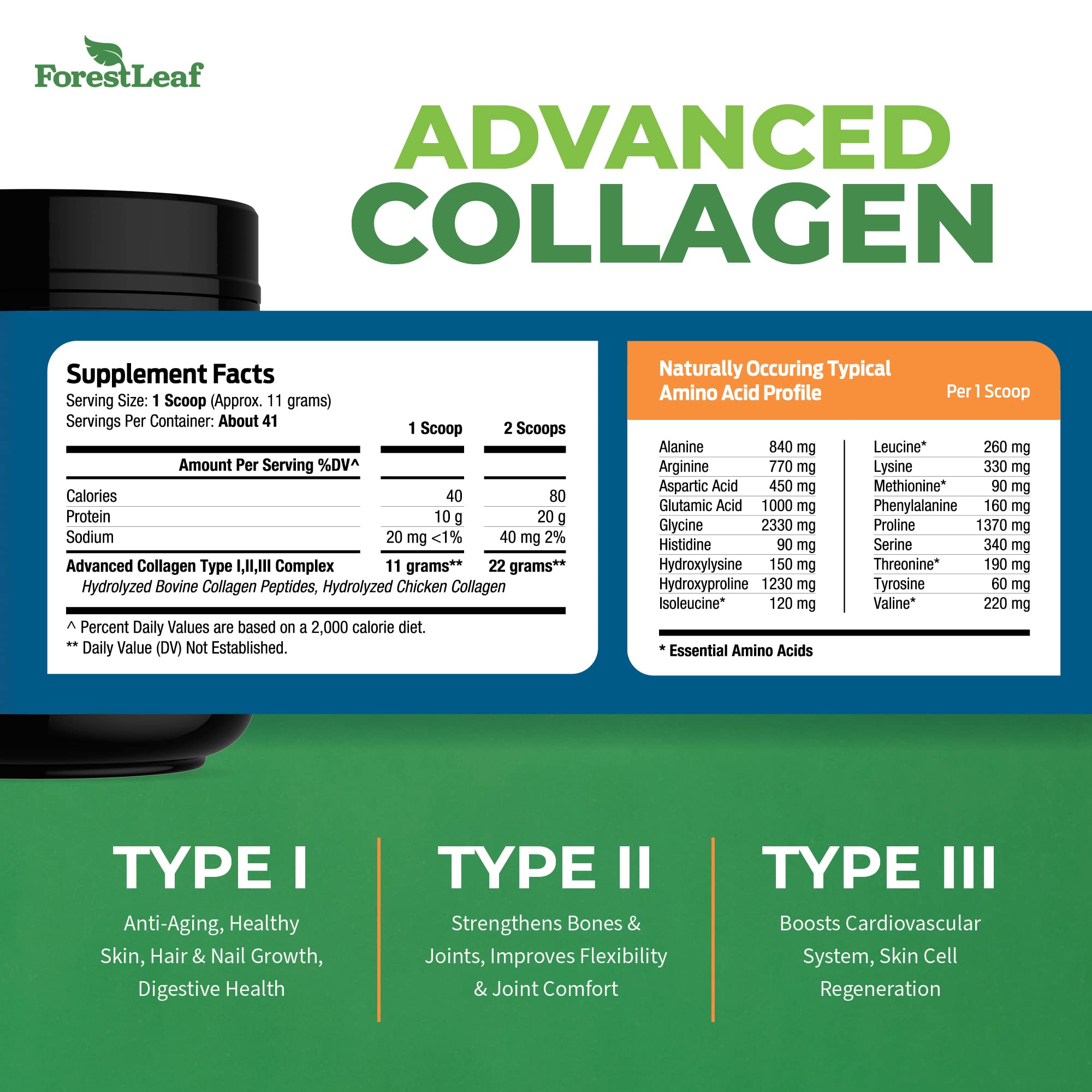 Collagen Peptides Powder Unflavored - Hydrolyzed Collagen Protein Powder Type 1, 2 & 3 - Grass Fed Keto Collagen Powder for Women & Men - Vital Hair, Skin, Nails, Joints, Recovery, 11g Per Serving