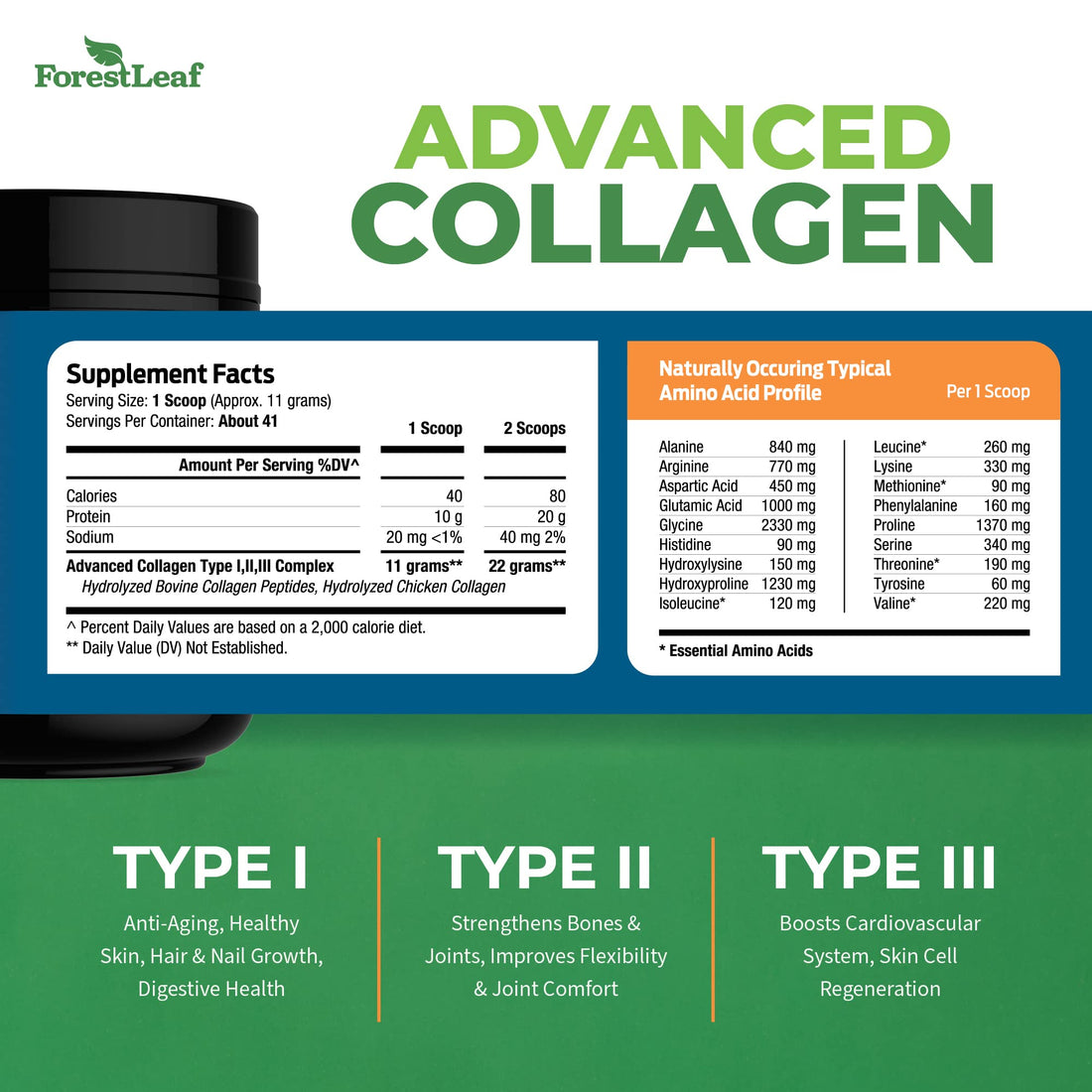 Collagen Peptides Powder Unflavored - Hydrolyzed Collagen Protein Powder Type 1, 2 & 3 - Grass Fed Keto Collagen Powder for Women & Men - Vital Hair, Skin, Nails, Joints, Recovery, 11g Per Serving