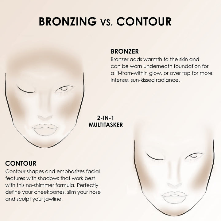 Temptu Bronzer Shimmer Bronzer, 0.25 Fl Oz