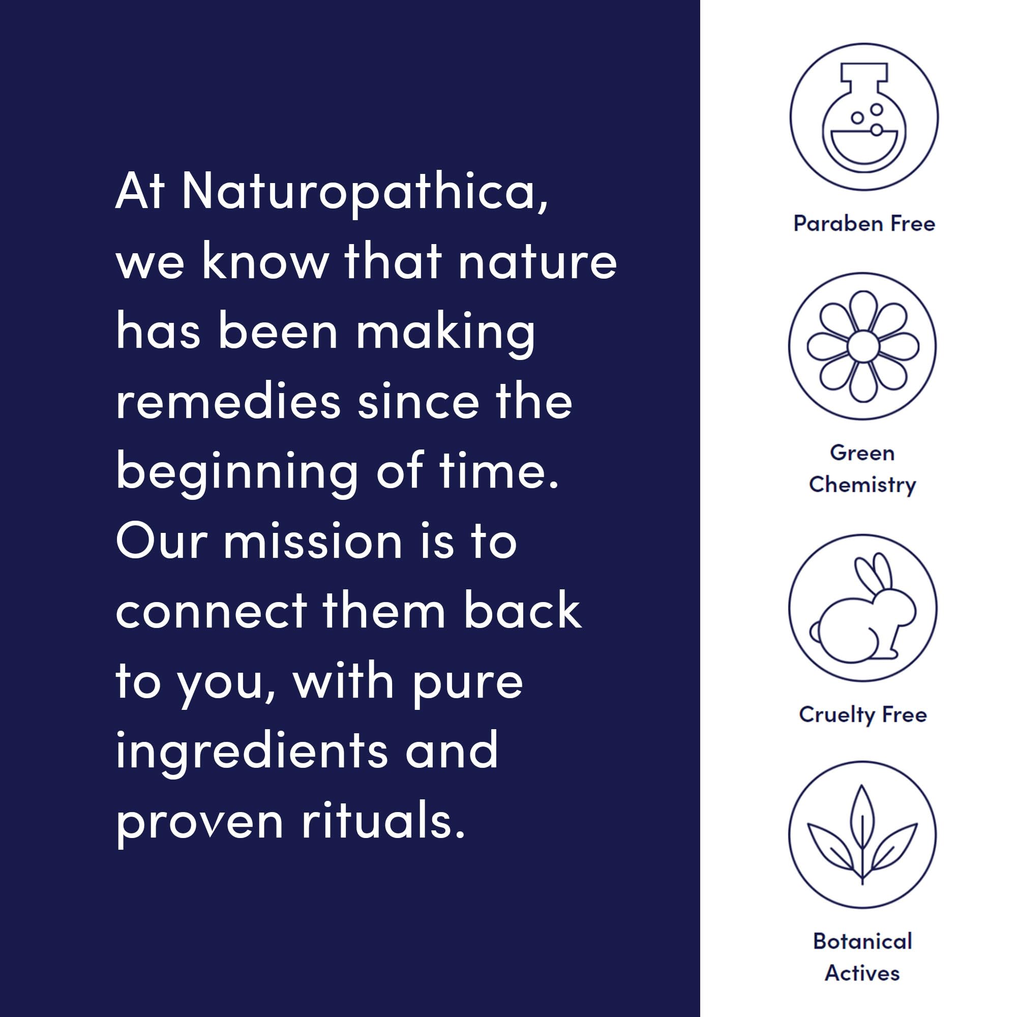 Naturopathica Mighty Mint Rescue Cream 4.2 oz