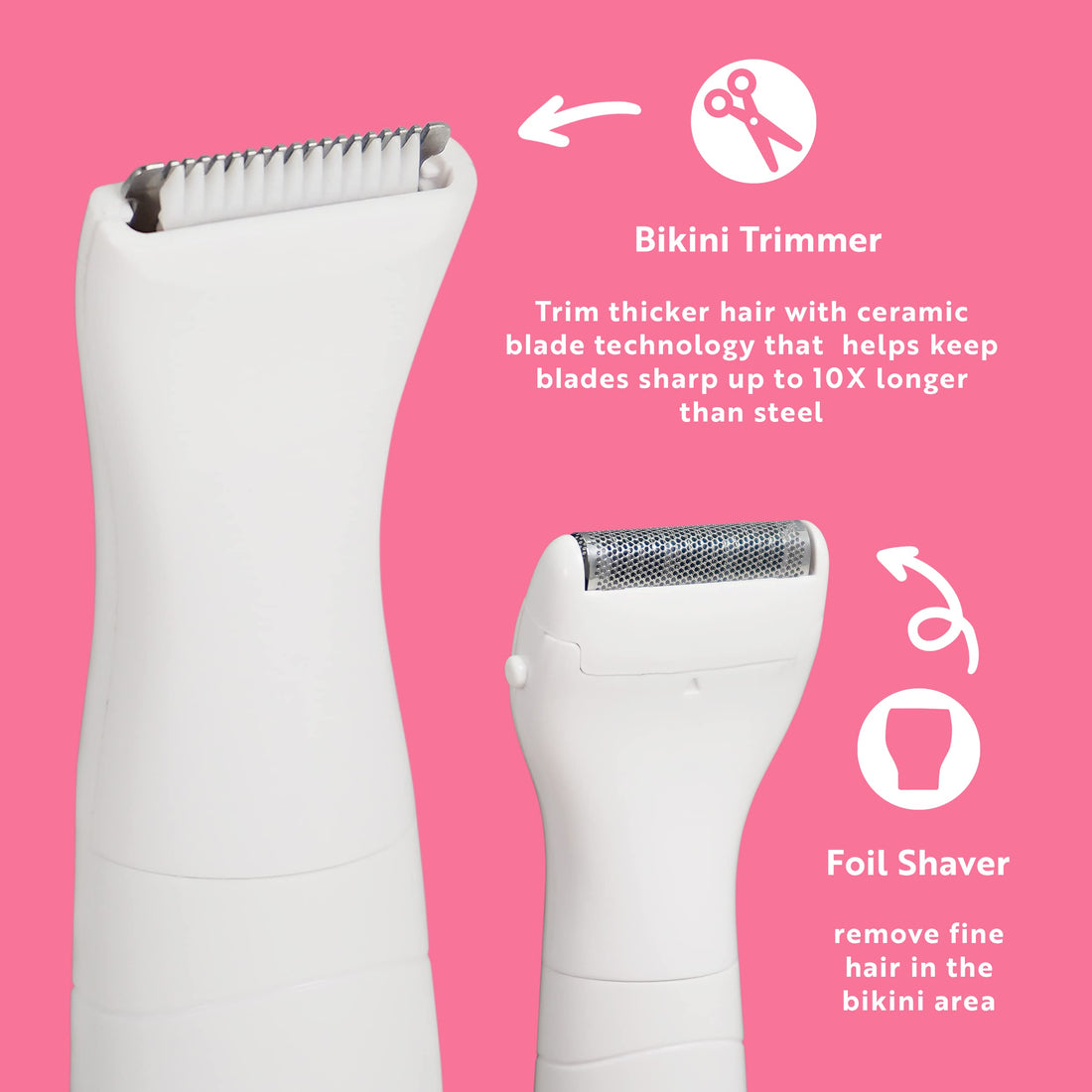 palmperfect Pro Series Bikini Trimming System