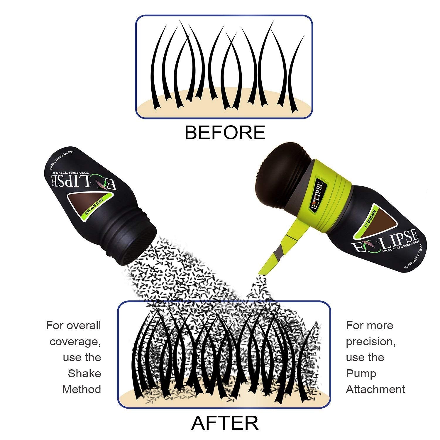 Eclipse Hair Fibers for Thinning Hair (DARK BLONDE) For Women & Men - 100% Undetectable Fibers - 15g Bottle - Completely Conceals Hair Loss in 15 Seconds