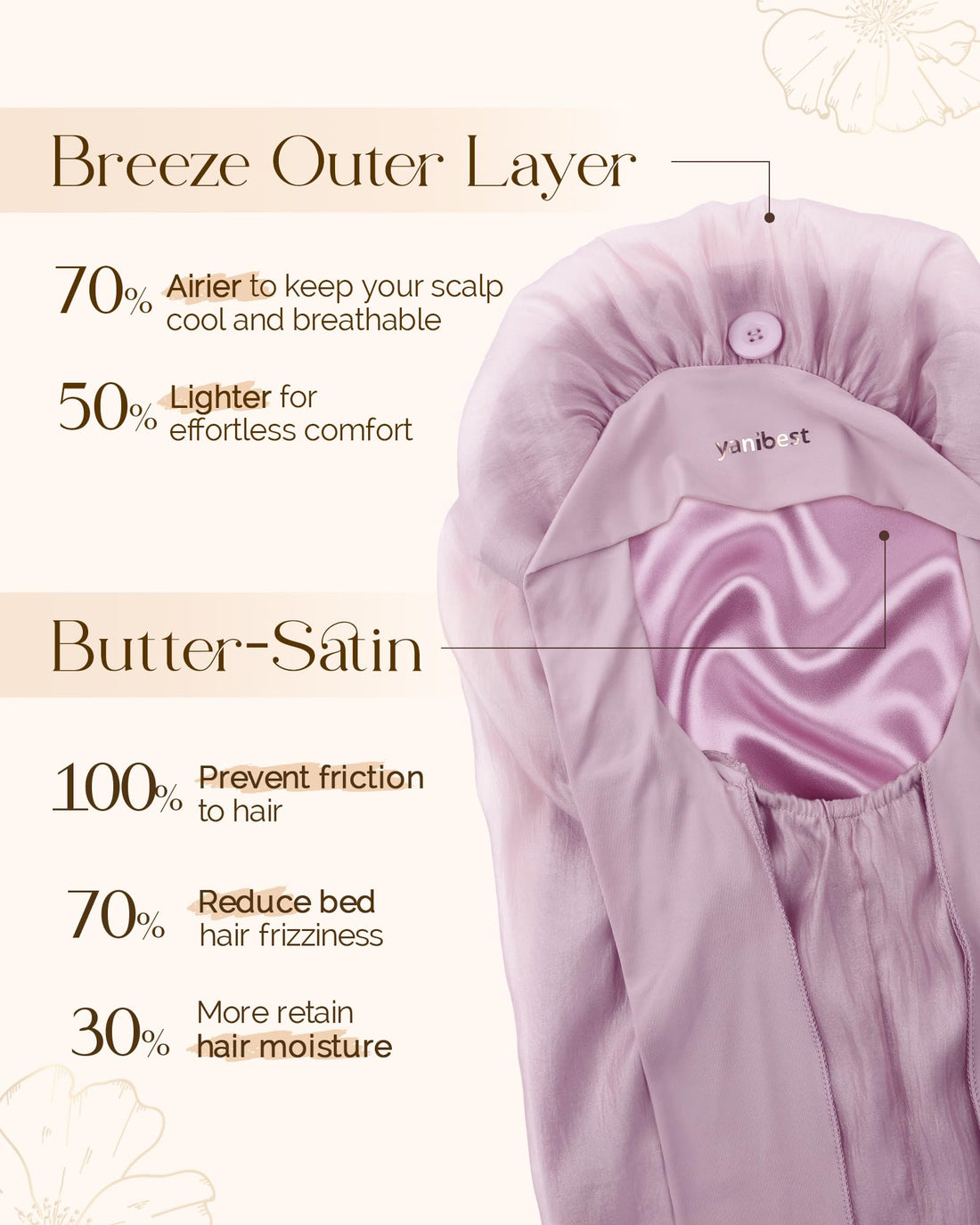 YANIBEST Silk Bonnet for Sleeping Women Satin Lined Braid Bonnet with Breathable Tie Band for Curly Hair Purple