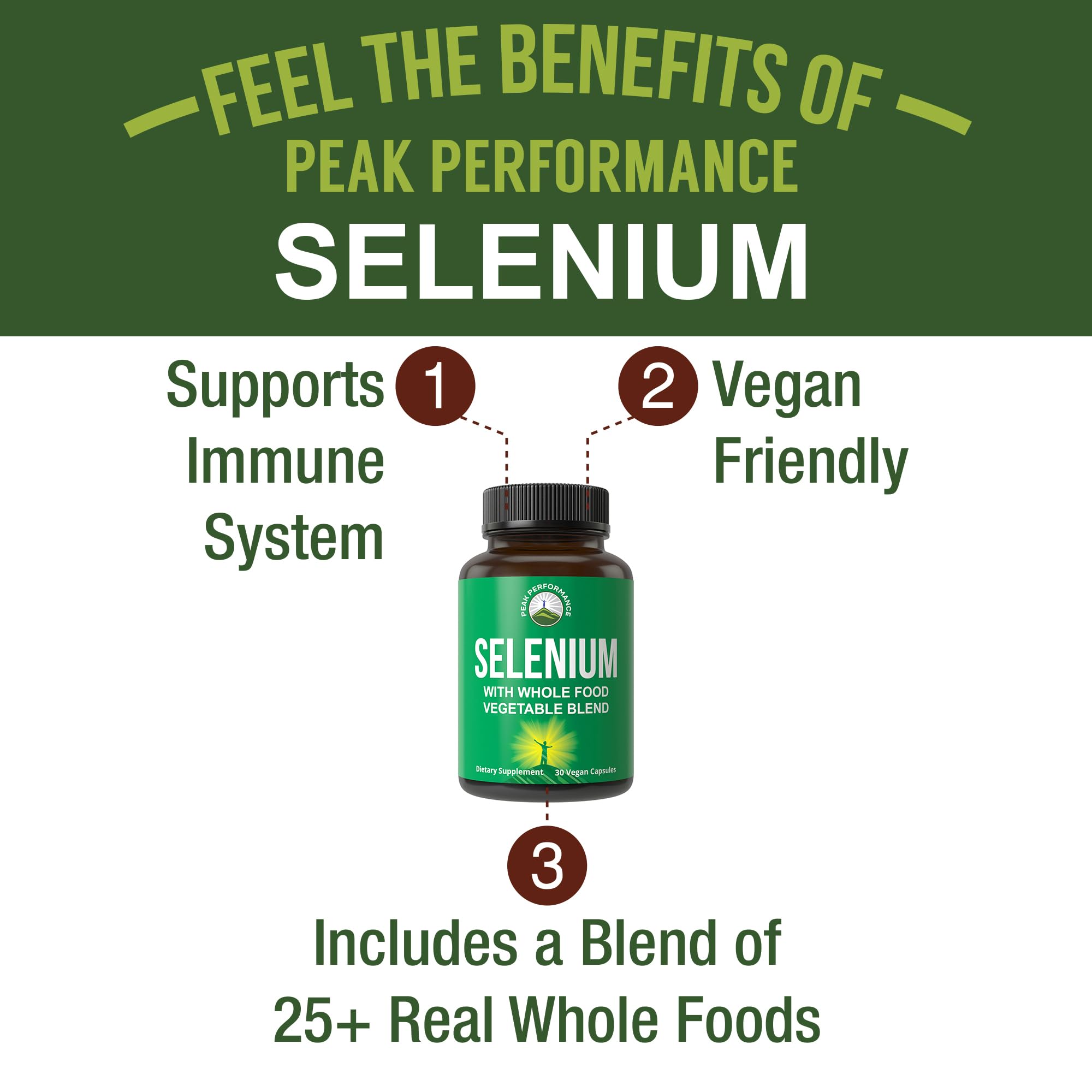 Selenium Supplement with Whole Food Blend of 25+ Vegetables and Fruits for Max Absorption. Pure Selenium Vegan Capsules for Immune System, Thyroid Support, Heart Health, Prostate Support. 30 Pills