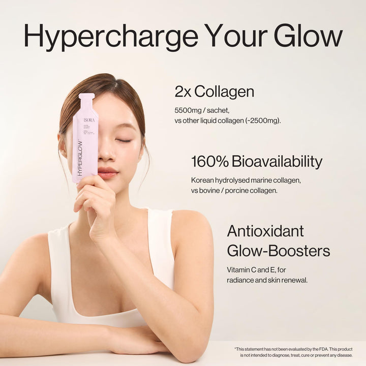 Isora HyperGlow Liquid Collagen Shots (15 Pack, Mixed Berries) - 5500mg Korean Marine Collagen Drink with Biotin, Beauty Drink for Skin, Hair, Nails in Travel Packets to Go with Real Juice