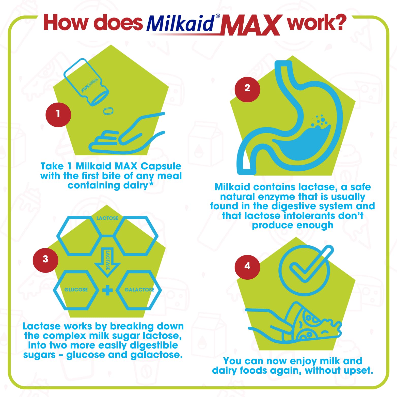 Milkaid Max Capsules for Lactose Intolerance Relief with Lactase Enzyme, Dietary Supplement to Help Prevent Gas, Bloating & Diarrhea Due to Lactose Sensitivity | 9000 ALU (60 Capsules, Unflavored)