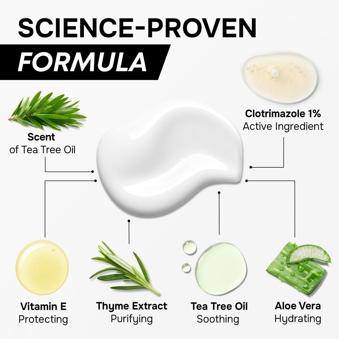 Antifungal Cream for Athlete's Foot, Ringworm & Jock Itch - Clotrimazole 1% Made in USA - Extra Strength Ring Worm, Jock Itch Cream, Anti Fungal Athletes Foot Treatment for Humans Skin Fungus - 2 oz