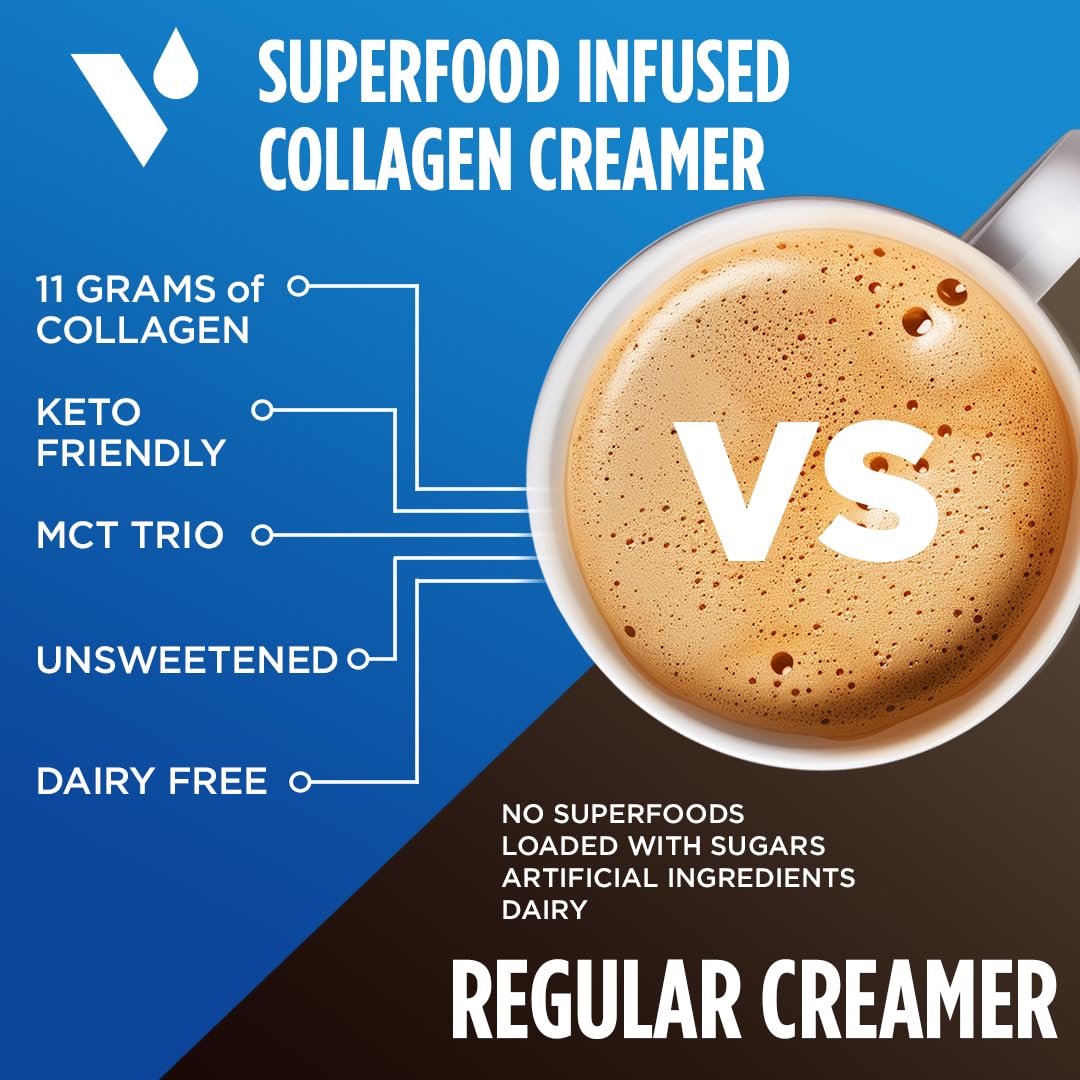 VitaCup Keto + Collagen Coffee Creamer Vanilla Flavor with MCT, Collagen Protein, Coconut Water, L-Theanine for Keto Diet, Use in Coffee, Smoothies, & Shakes, Dairy-Free, Gluten-Free, Soy-Free, 10oz