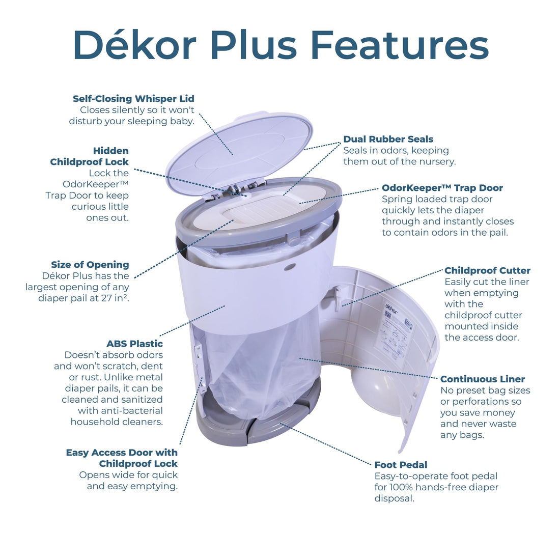Diaper Dekor Plus Hands-Free Diaper Pail | Soft Mint | Easiest to Use | Just Step – Drop – Done | Doesn’t Absorb Odors | 20 Second Bag Change | Most Economical Refill System |Great for Cloth Diapers