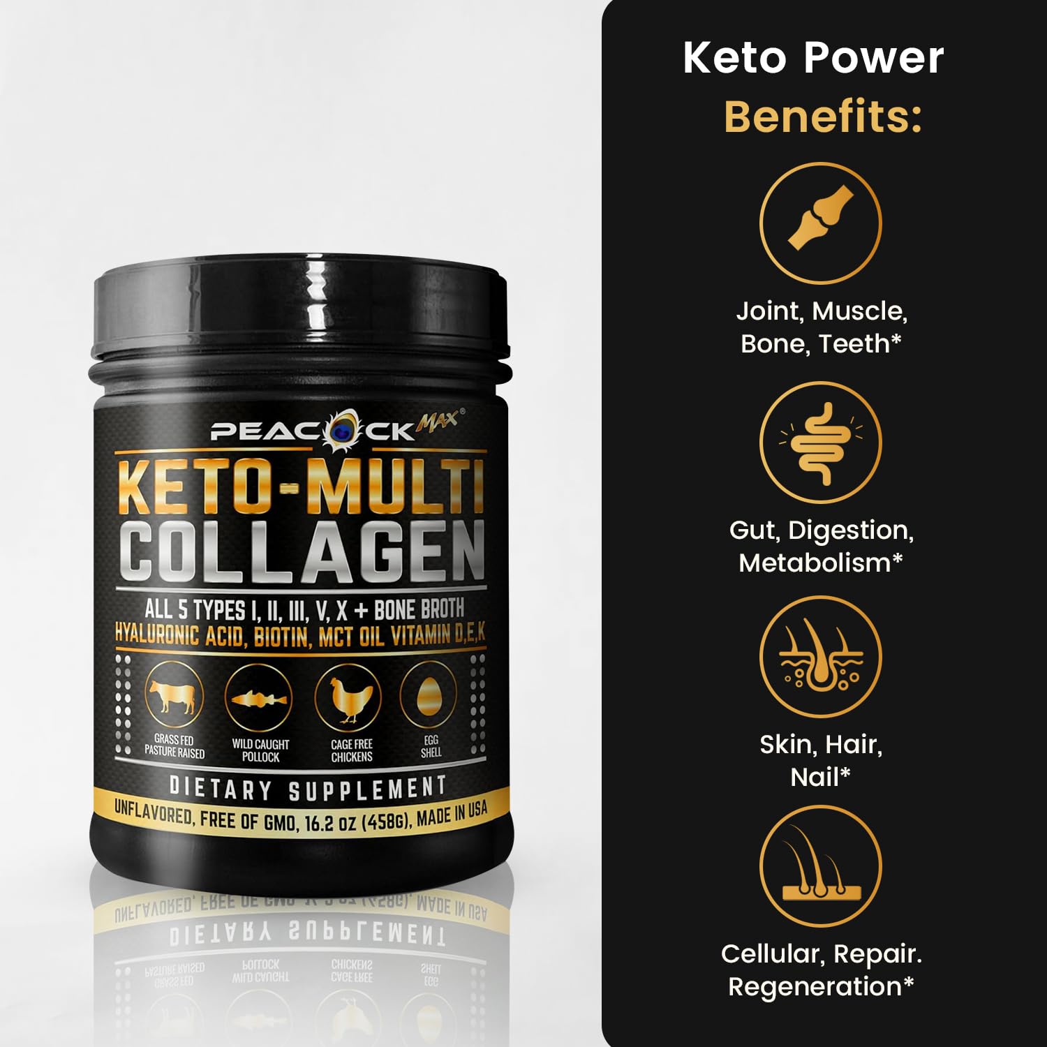 Peacock Max Keto Multi Collagen Peptides 16.2 oz - Bone Broth Protein Powder, 5 Types Hydrolyzed Collagen, MCT Oil, Biotin & Electrolytes for Joint, Skin, Hair & Gut Health, Unflavored Protein Powder