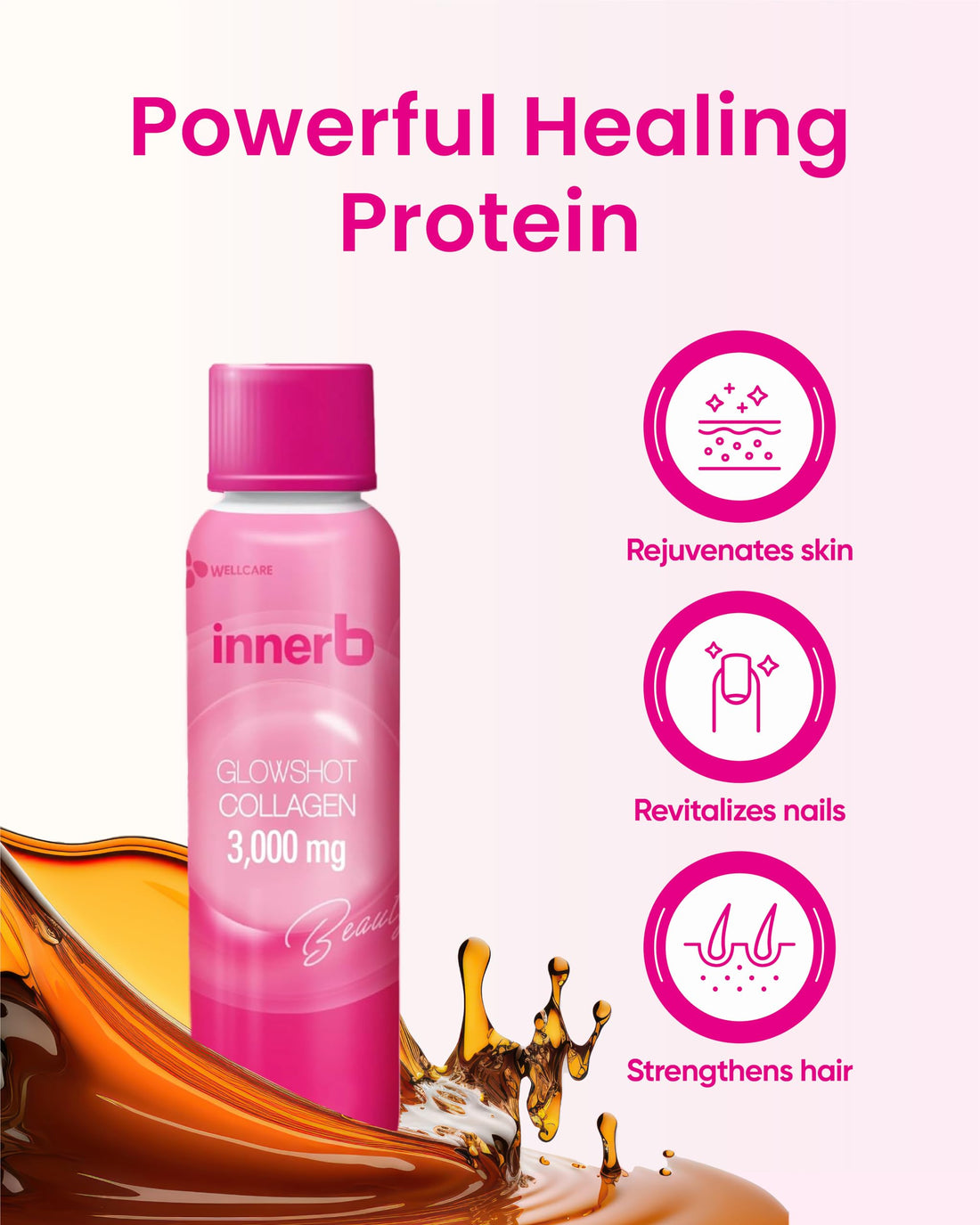 CJWellcare Innerb Glowshot Collagen (10.1 fl oz, 6 Servings) - Collagen Peptides, Low-Molecular Fish Collagen Shots, Hair, Skin & Nail Supplement, Liquid Marine Collagen 3,000mg