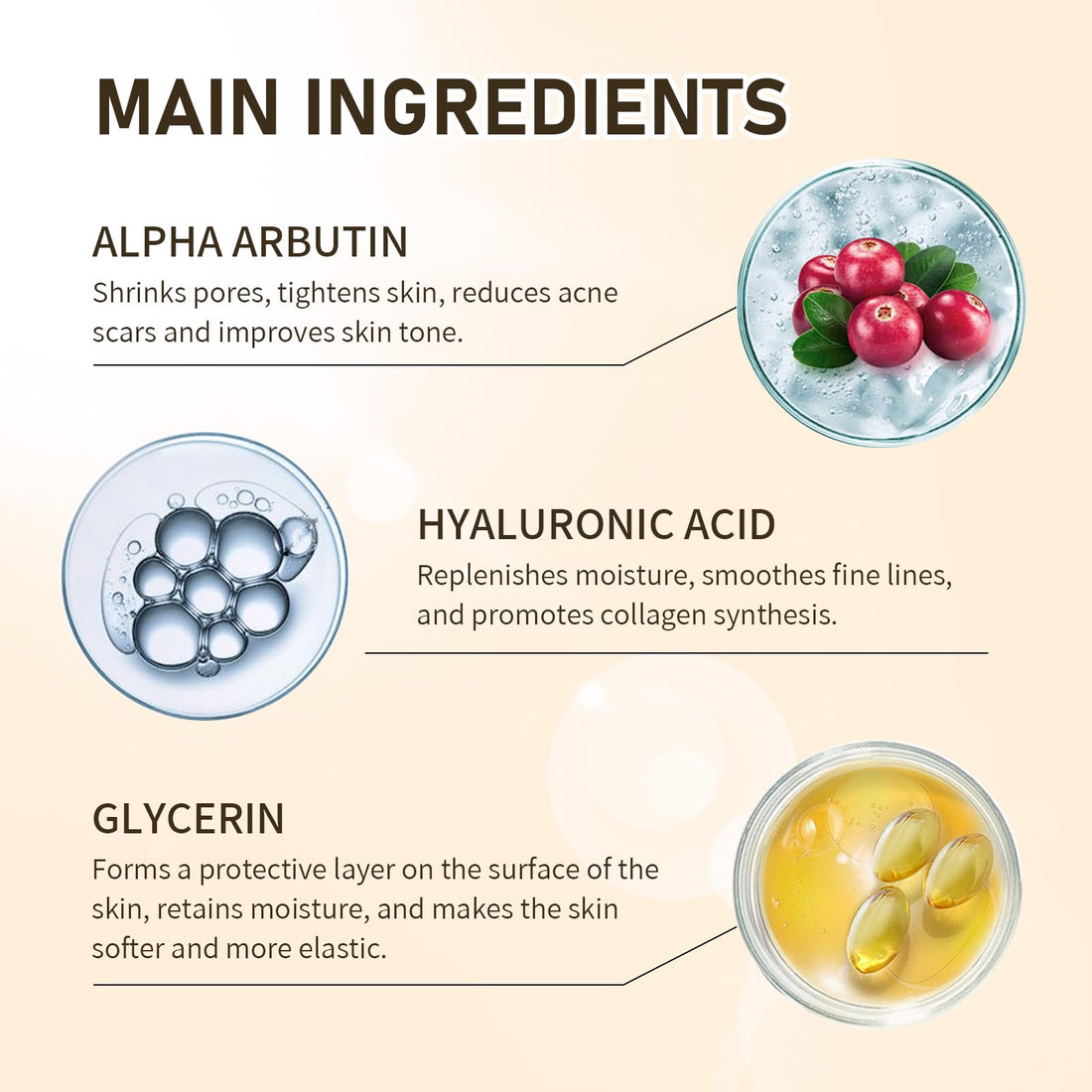 Alpha Arbutin 2% + Hyaluronic Acid Serum for Face, Alpha Arbutin for Acne, Fine Lines and Wrinkle, Moisturizing Hyaluronic Acid Serum for Women for All Skins, 30 ml
