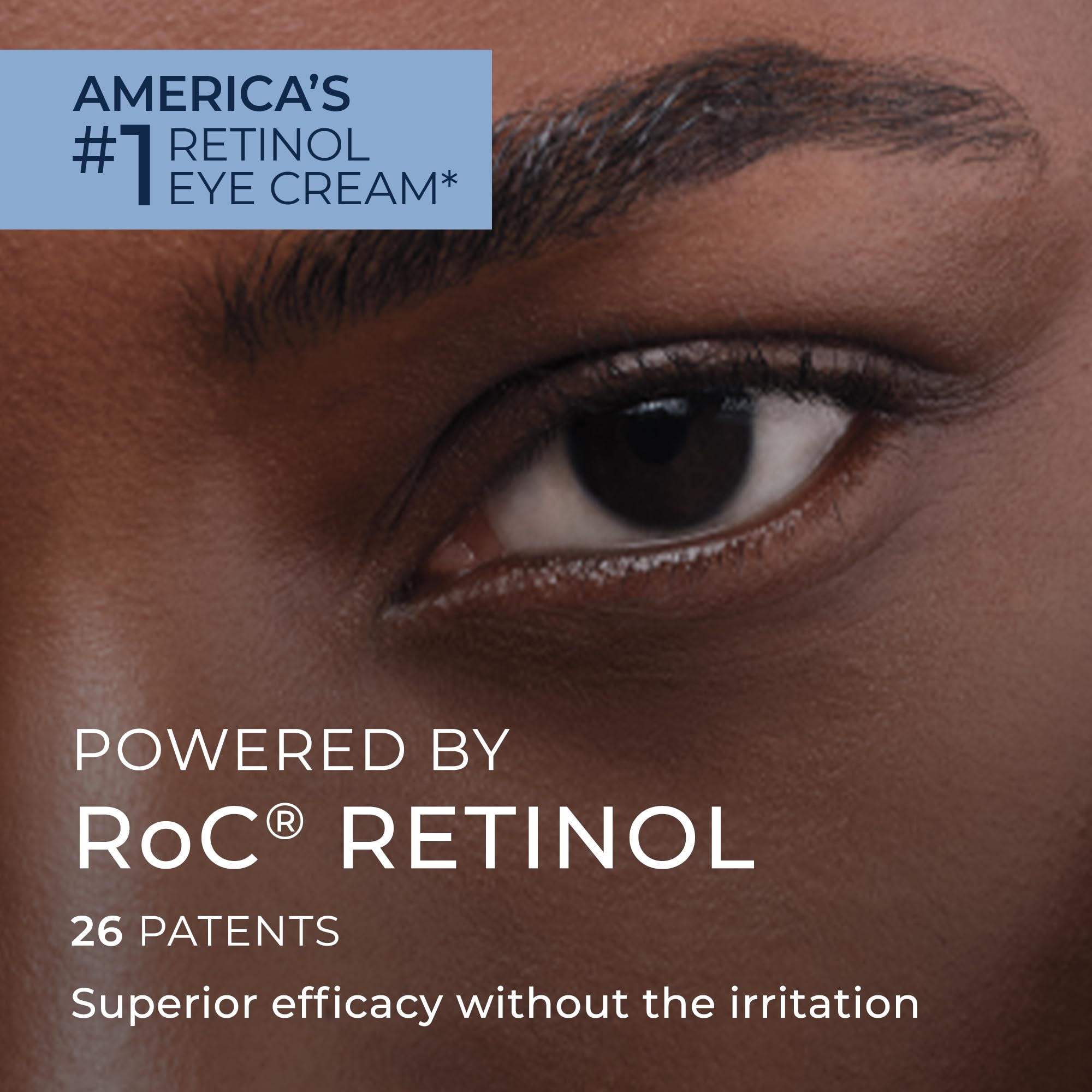 RoC Retinol Correxion Eye Cream Mini for Dark Circles & Puffiness, Daily Wrinkle Cream, Anti Aging Line Smoothing Skin Care Treatment, .25 Ounces