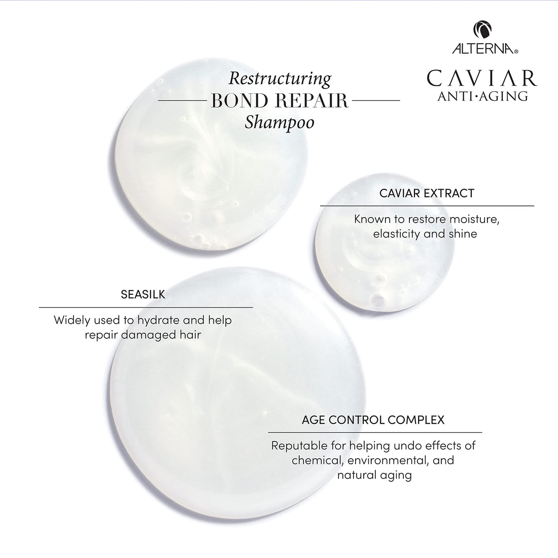 Alterna Caviar Anti-Aging Restructuring Bond Repair Shampoo Mini, 1.35 Fl Oz