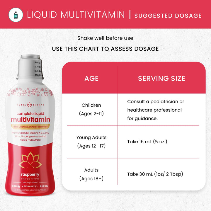 NutraChamps Complete Liquid Multivitamins | No Added Sugar | Liquid Vitamins for Women, Men & Kids | Vegan Liquid Vitamin Multimineral Supplement | Energy, Immunity & Beauty