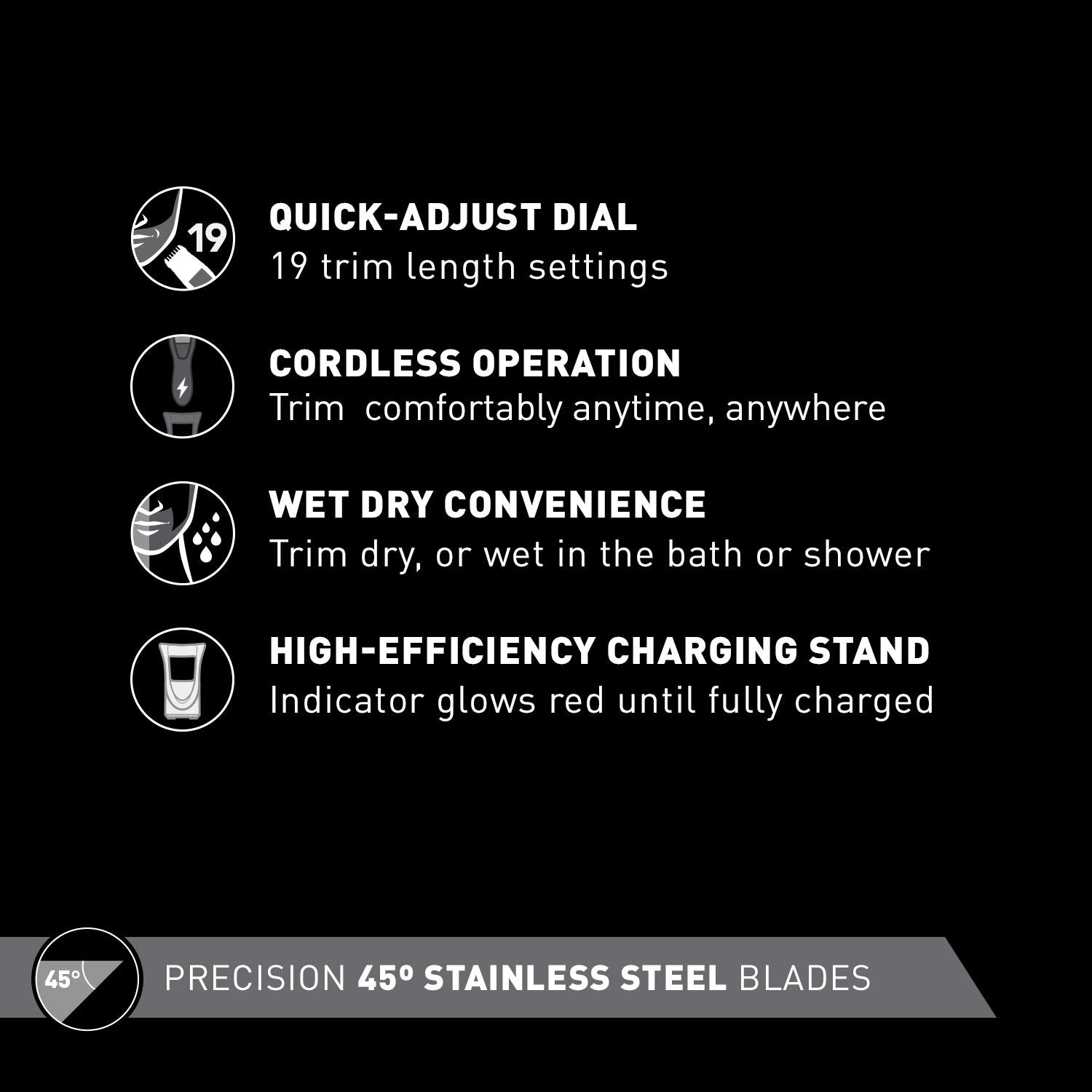 Panasonic ER-GB40-S451 Men's Trimmer, Multicolor