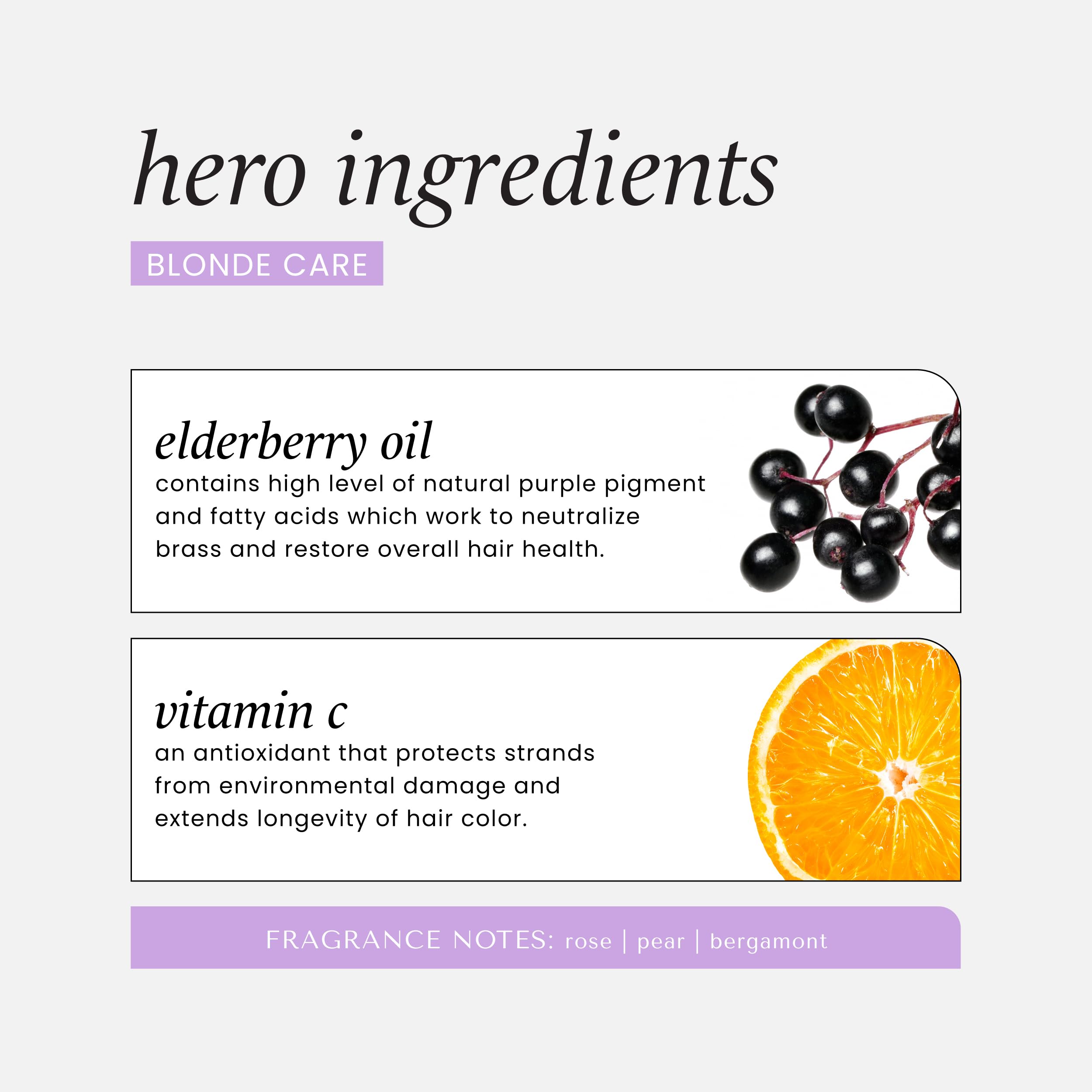 HASK BLONDE CARE 5-IN-1 Leave-In Spray Conditioner - vegan formula, cruelty free, color safe, gluten-free, sulfate-free, paraben-free