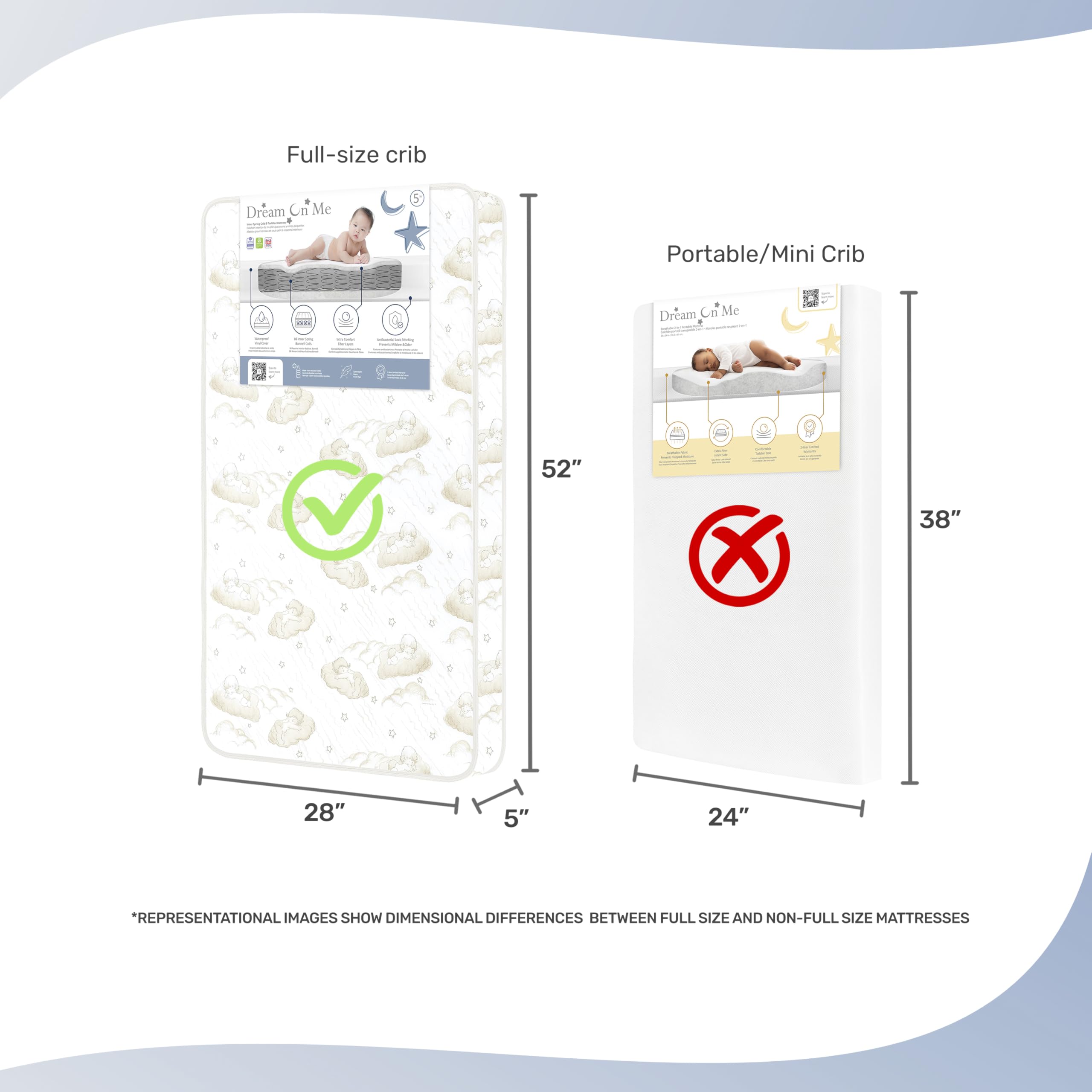 Dream On Me Twilight 5” 88 Coil Inner Spring Crib And Toddler Mattress, Greenguard Gold Certified, 10 Year Limited Warranty, Waterproof Vinyl Cover, Made In The U.S.A, Support And Comfort