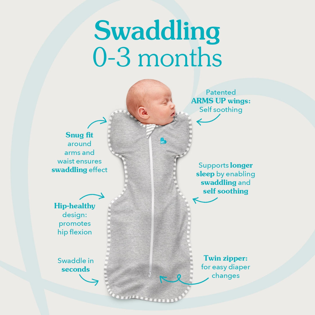 Love to Dream Swaddle UP, Baby Sleep Sack, Self-Soothing Swaddles for Newborns, Improves Sleep, Snug Fit Helps Calm Startle Reflex, New Born Essentials for Baby, 1.0 TOG, 13-19 lbs, Gray