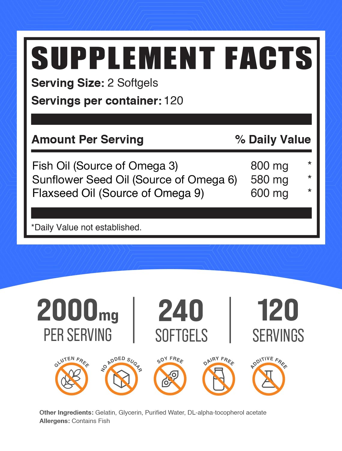 BulkSupplements.com Omega 3-6-9 Softgels - Triple Omega Supplement, with Omega 6 & 9, with Fish Oil Omega 3-2 Softgels per Serving, 120-Day Supply, 240 Softgels (Pack of 1)