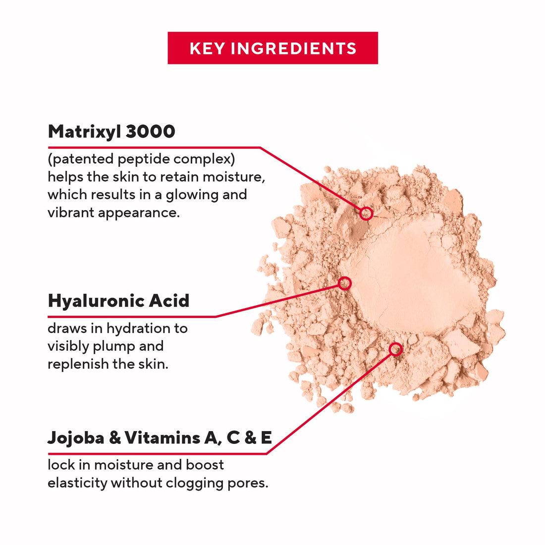 Mirabella Pure Press Mineral Powder IV AD