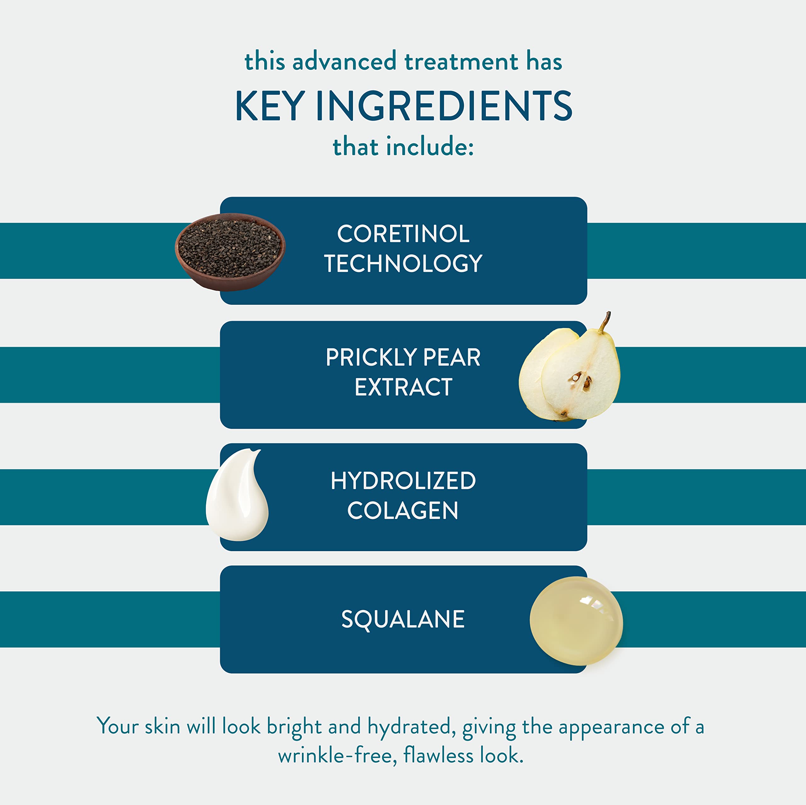 Advanced Retinol Treatment with 1.25% Retinol, 1 FL OZ, Dr. Lancer Dermatology Skincare, CoRetinol Technology Minimizes Fine Lines, Wrinkles and Appearance of Skin Elasticity, For Nightly Use