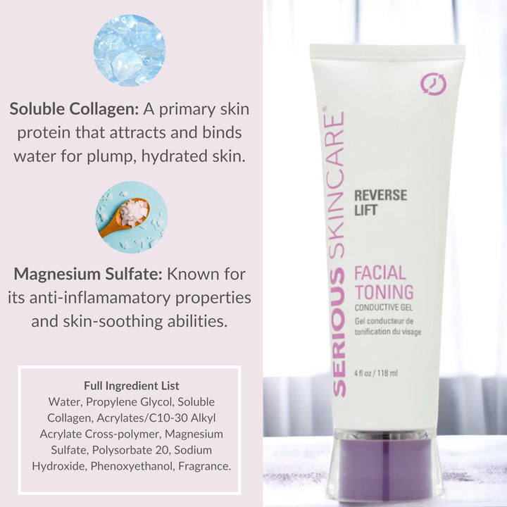 Serious Skincare Gel - Just The Gel, 4 Oz