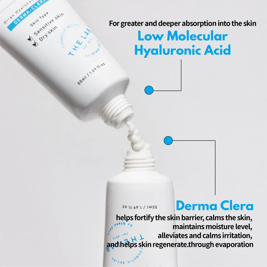 Blanc Doux Oligo Hyaluronic Acid Calming Cream 1.69 fl. oz. for Dry and Sensitive Skin Types | Low Molecular Mass Hyaluronic Acid 3,015ppm | Skin Soothing, Deep Hydrating