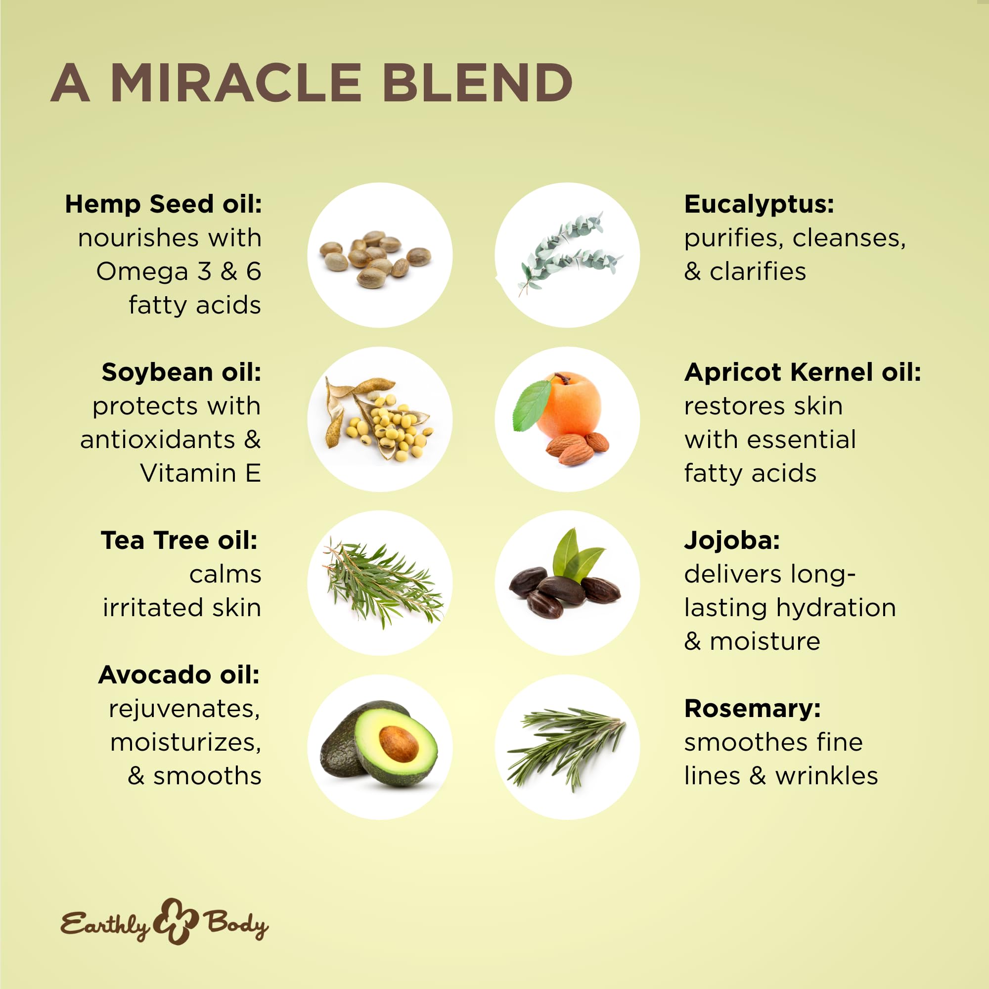 Earthly Body Miracle Oil, 1 Ounce (Pack of 2)