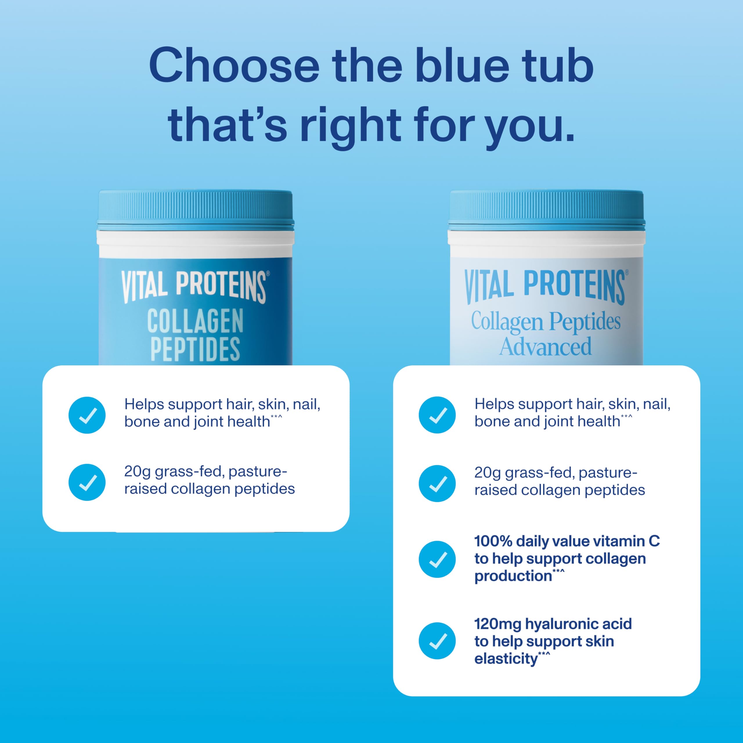 Vital Proteins Collagen Powder Supplement Hydrolyzed Peptides with Hyaluronic Acid and Vitamin C - Non-GMO, Dairy & Gluten Free Unflavored, 9.33oz