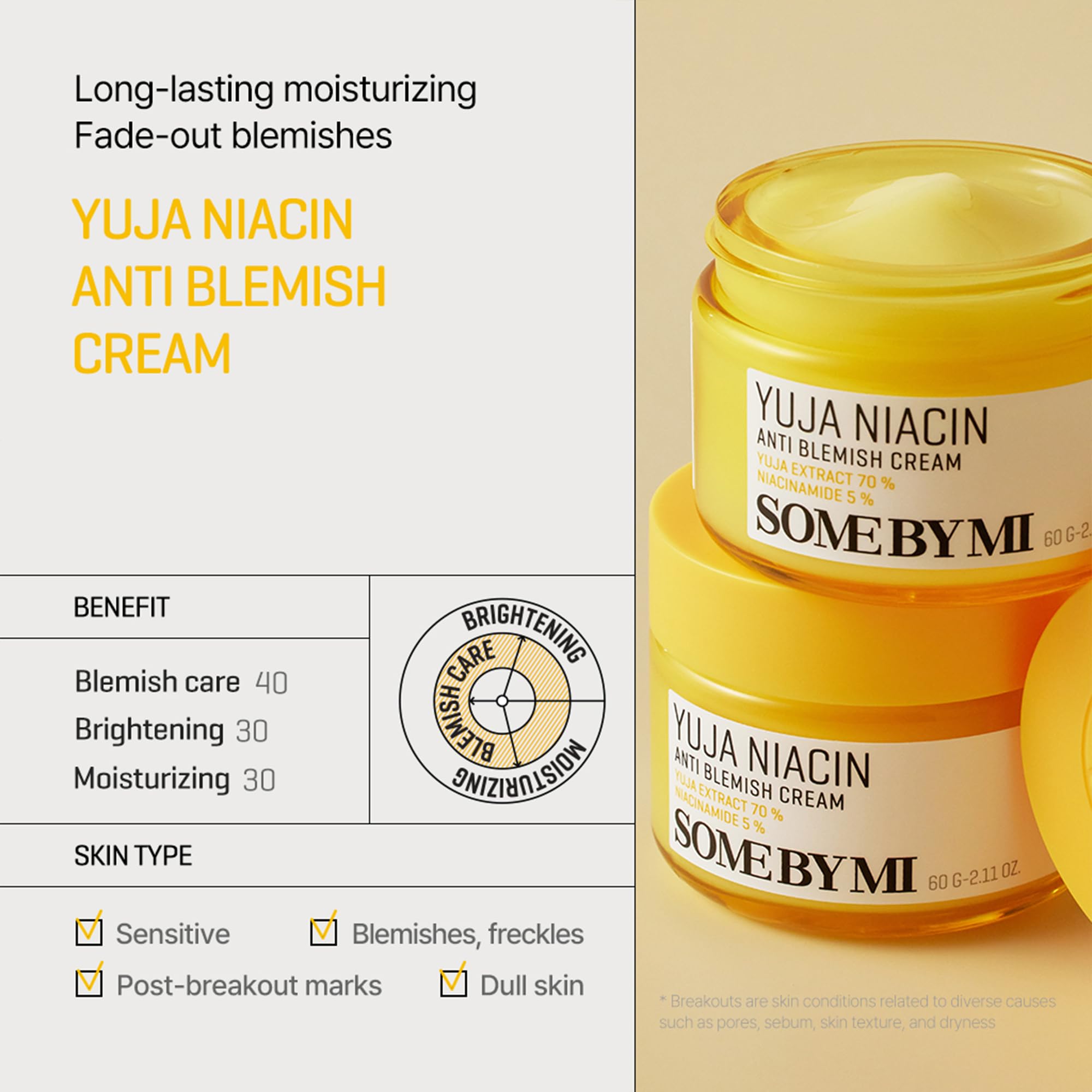 SOME BY MI Yuja Niacin Anti Blemish Cream - 2.02Oz, 60ml - Daily Face Moisturizer Made from 5% Niacinamide - Advanced Skin Brightening and Pigmentation Care for Dull-Looking Skin - Korean Skin Care