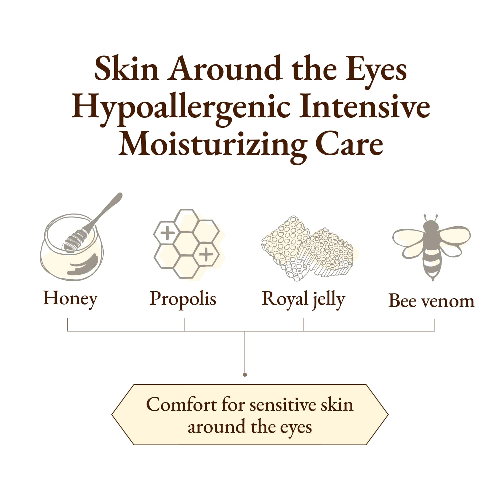 [TRUE ISLAND] Honey Bee Venom Hydrogel Under-Eye Mask | Korean Skin Care Collagen Treatment Patch Pads for Dark Circles Puffy Eyes Bags