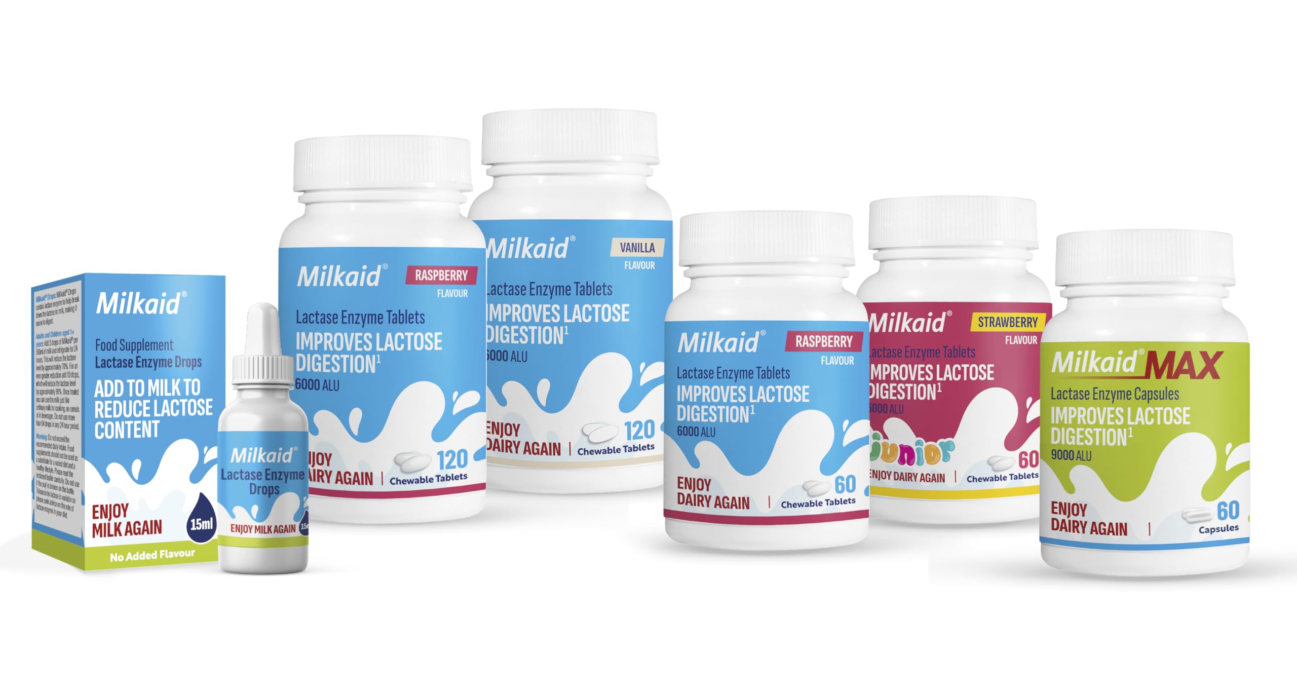 Milkaid Junior Lactase Enzyme Chewable Tablets for Lactose Intolerance | Prevents Gas, Bloating, Diarrhea in Children| Fast Acting Dairy Digestive Supplement for Kids| Strawberry Flavor | 60 ct (1)