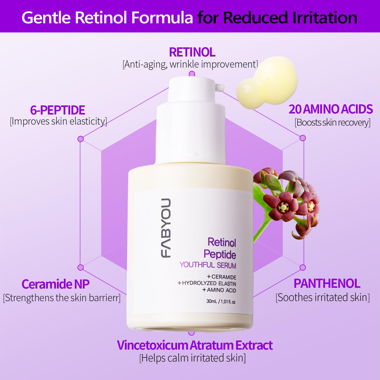 Retinol Peptide Serum 1.01 Oz – Anti-Aging, Hydrating & Firming for Wrinkles & Dark Spots, Gentle Retinol Serum for Face, Day & Night Korean Skincare