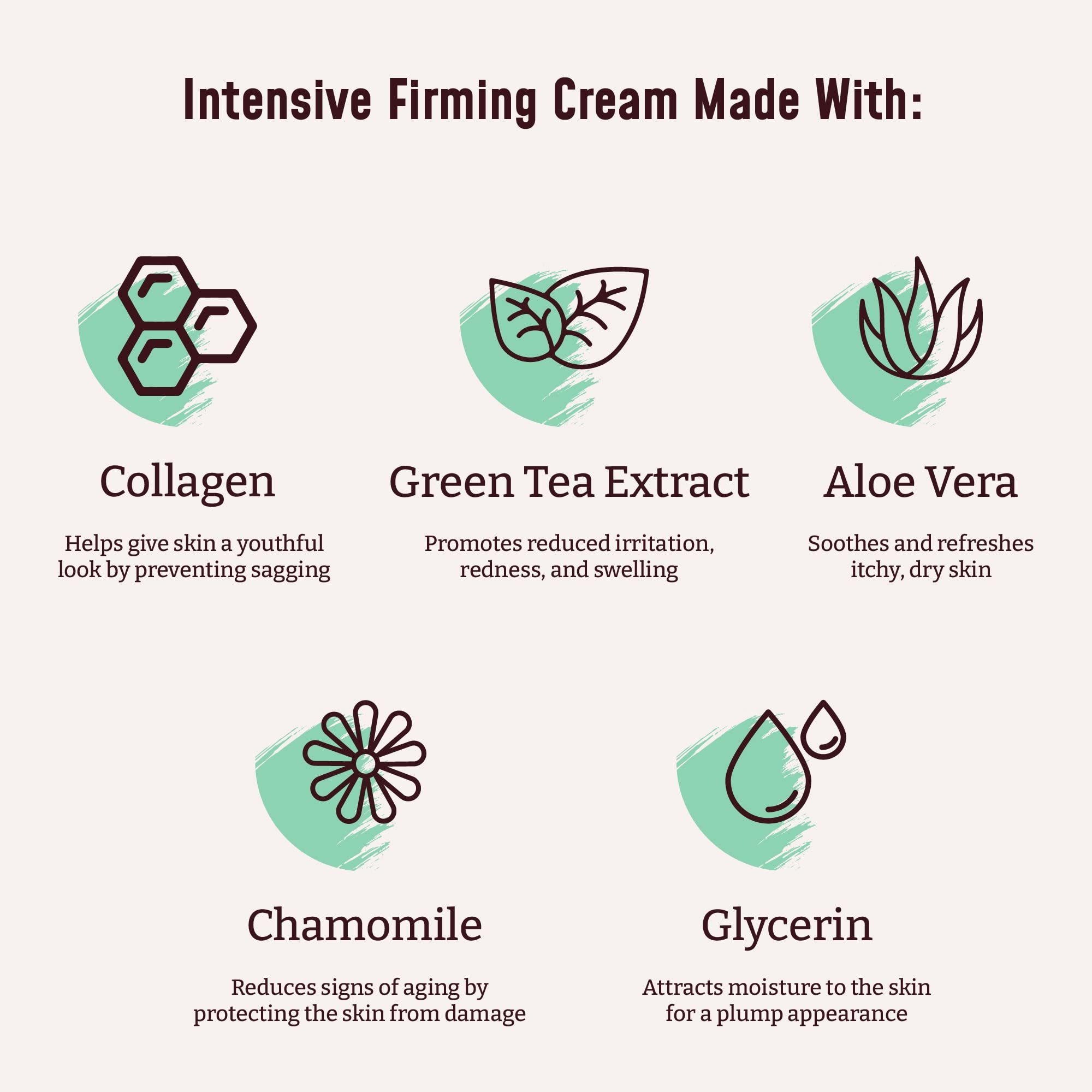 Bloom Collagen Firming Cream for Body and Face. Intensive moisturizer with Aloe Vera, and Green Tea extracts for sagging, aging, and dry skin. Large 15 Fl oz (444 mL) jar with pump. (15oz) : 15oz