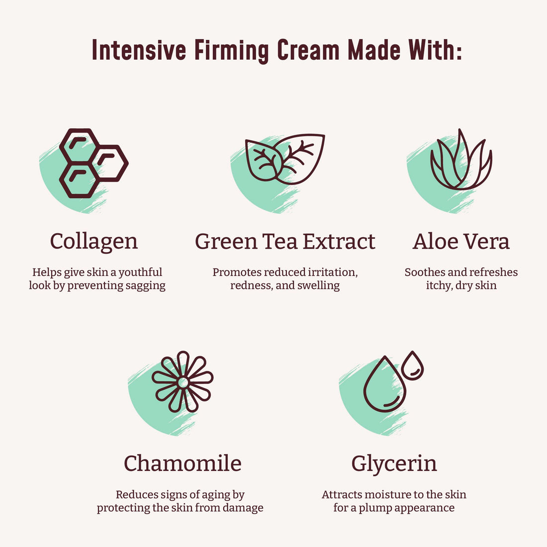 Bloom Collagen Firming Cream for Body and Face. Intensive moisturizer with Aloe Vera, and Green Tea extracts for sagging, aging, and dry skin. Large 15 Fl oz (444 mL) jar with pump. (15oz) : 15oz