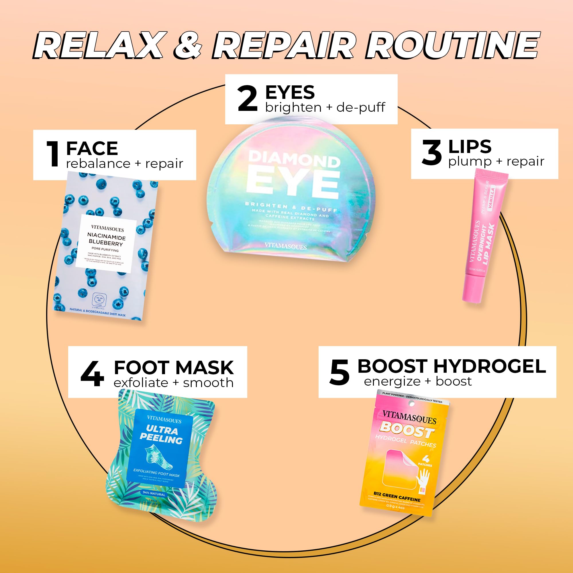 Vitamasques Energy Patches, Boostme Wellness Hydrogel Pads (3-Pack) - B12 Vitamin Patches for Women & Men, Energy and Focus for Adults - Cruelty-Free, Gluten-Free, & Filler-Free Caffeine Gel Pads