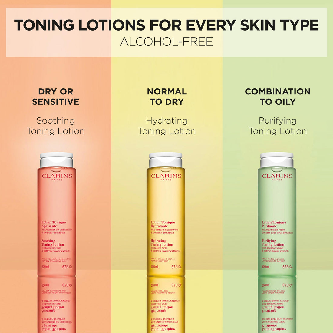 Clarins Hydrating Toning Lotion with Aloe Vera and Saffron Flower Extract, 1 x 200ml